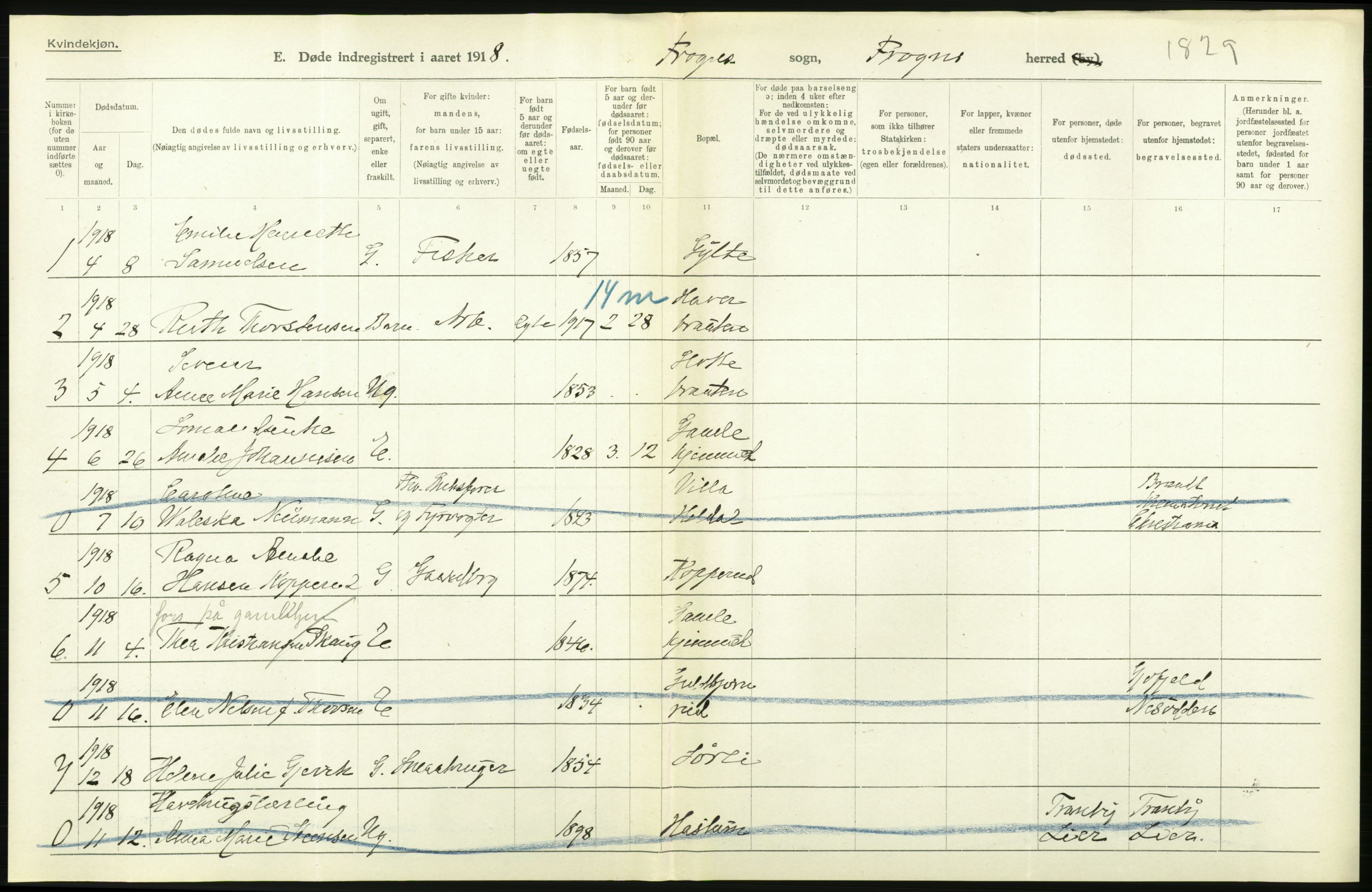 Statistisk sentralbyrå, Sosiodemografiske emner, Befolkning, RA/S-2228/D/Df/Dfb/Dfbh/L0006: Akershus fylke: Døde. Bygder og byer., 1918, p. 370