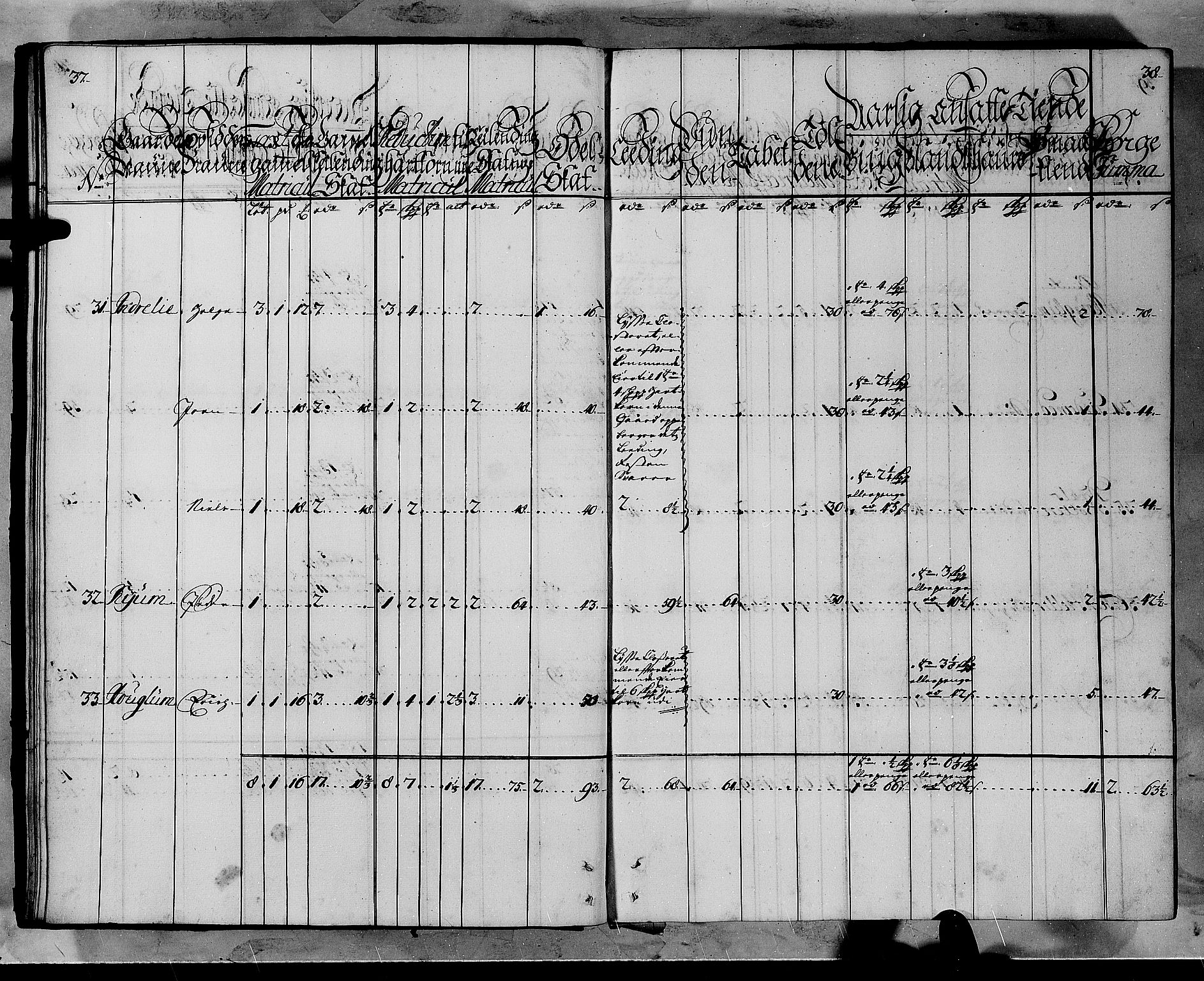 Rentekammeret inntil 1814, Realistisk ordnet avdeling, AV/RA-EA-4070/N/Nb/Nbf/L0145: Ytre Sogn matrikkelprotokoll, 1723, p. 21