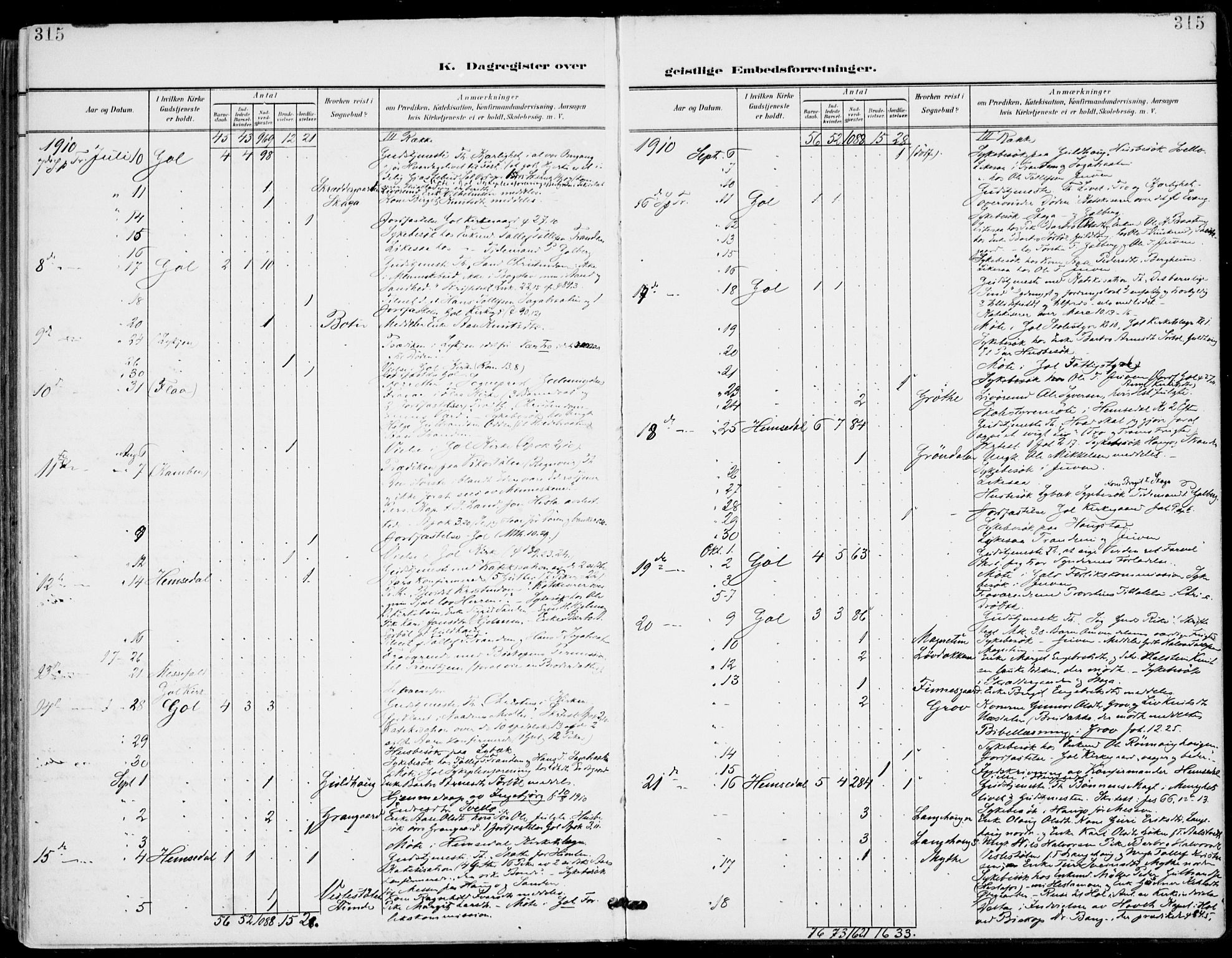 Gol kirkebøker, SAKO/A-226/F/Fa/L0006: Parish register (official) no. I 6, 1901-1918, p. 315