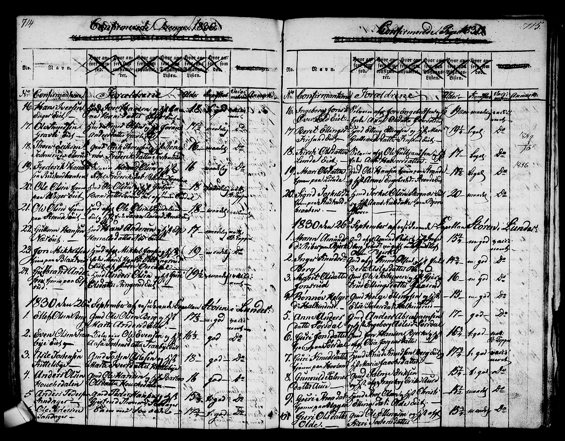 Norderhov kirkebøker, AV/SAKO-A-237/G/Ga/L0002: Parish register (copy) no. I 2, 1814-1867, p. 714-715