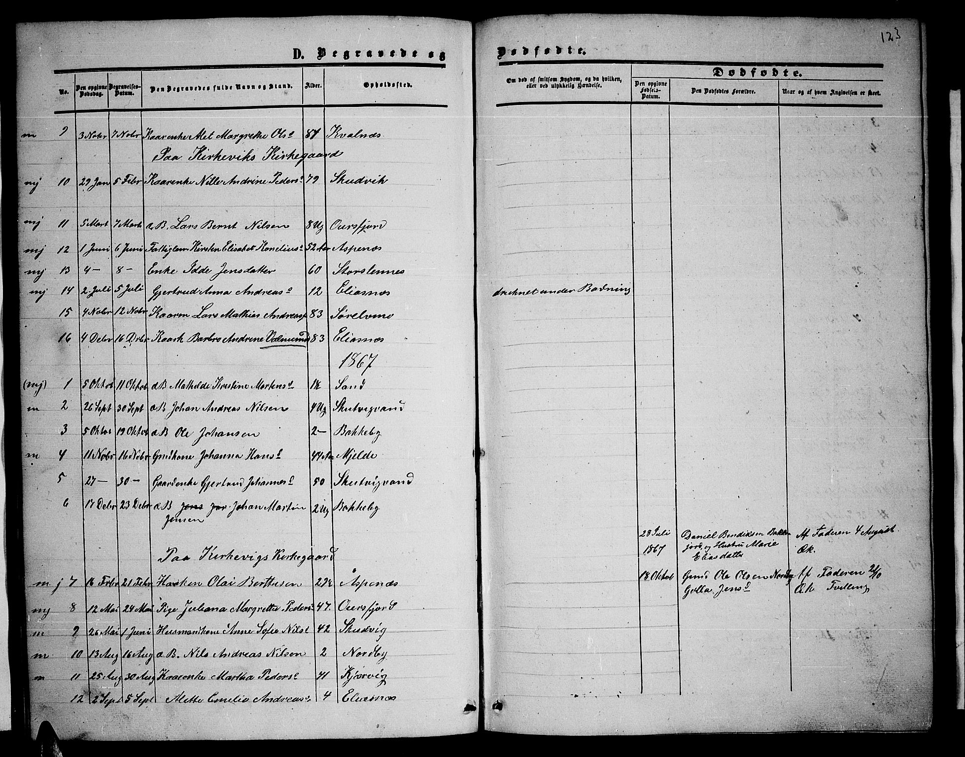 Balsfjord sokneprestembete, SATØ/S-1303/G/Ga/L0001klokker: Parish register (copy) no. 1, 1856-1869, p. 123