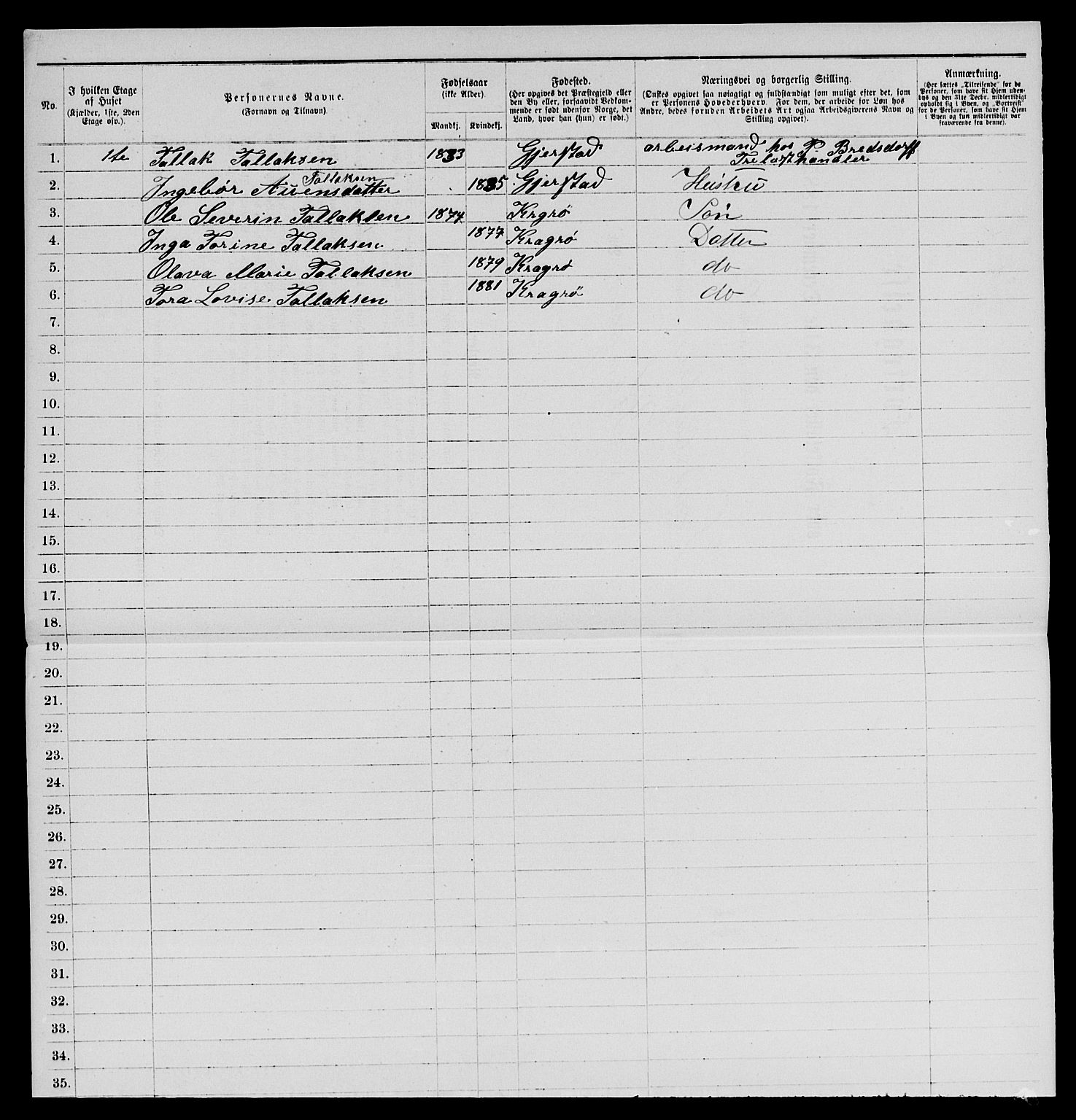 SAKO, 1885 census for 0801 Kragerø, 1885, p. 186