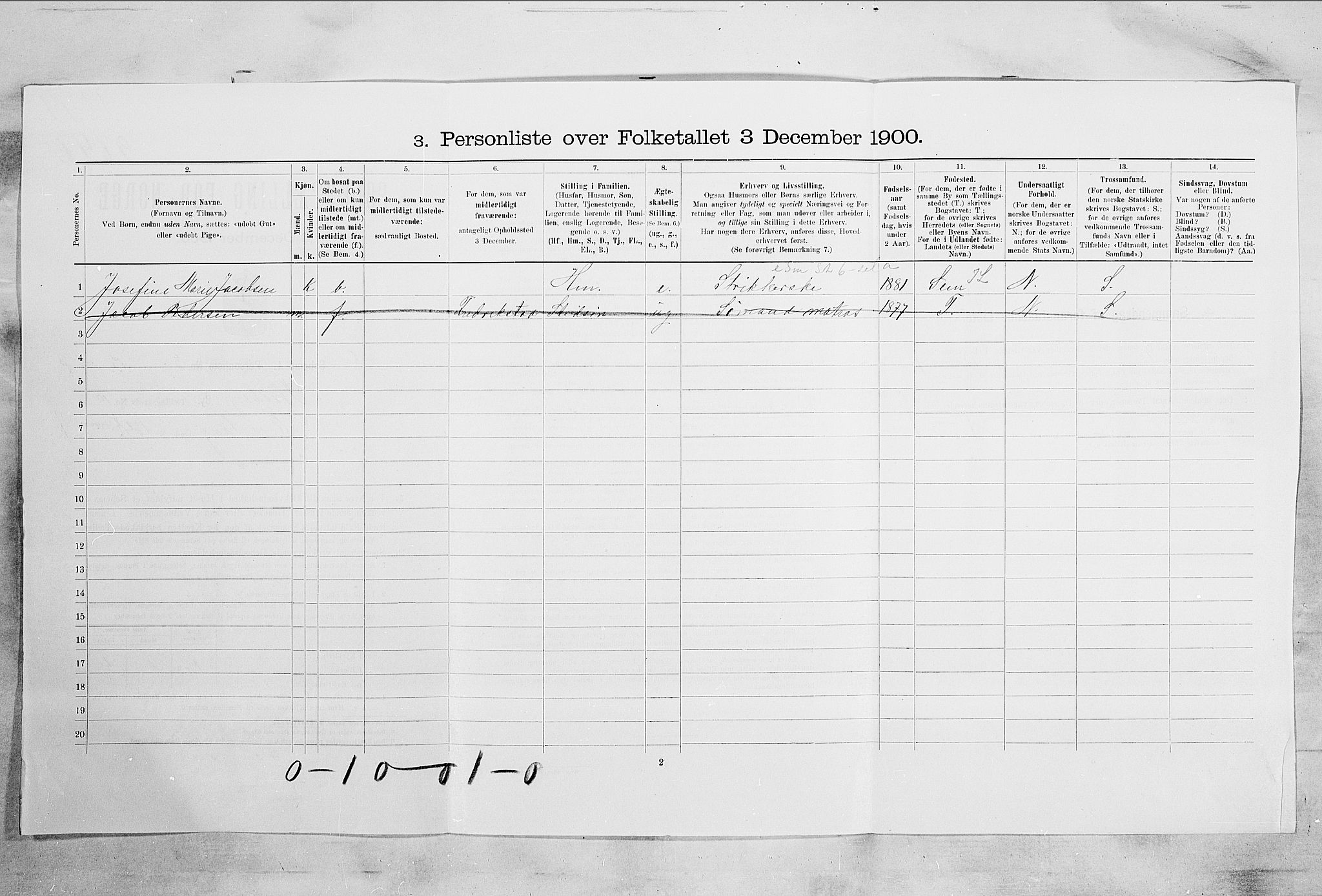 RA, 1900 census for Tønsberg, 1900, p. 5334