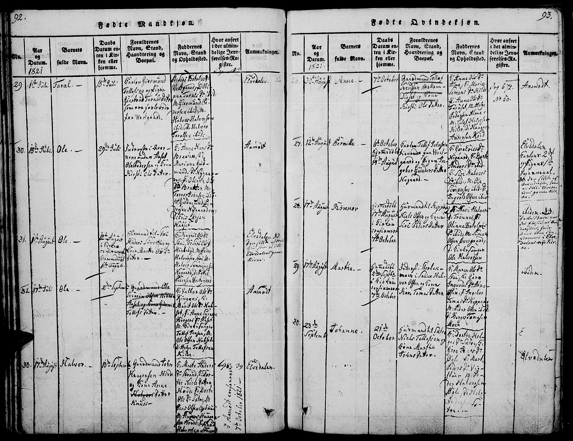 Åmot prestekontor, Hedmark, AV/SAH-PREST-056/H/Ha/Haa/L0005: Parish register (official) no. 5, 1815-1841, p. 92-93