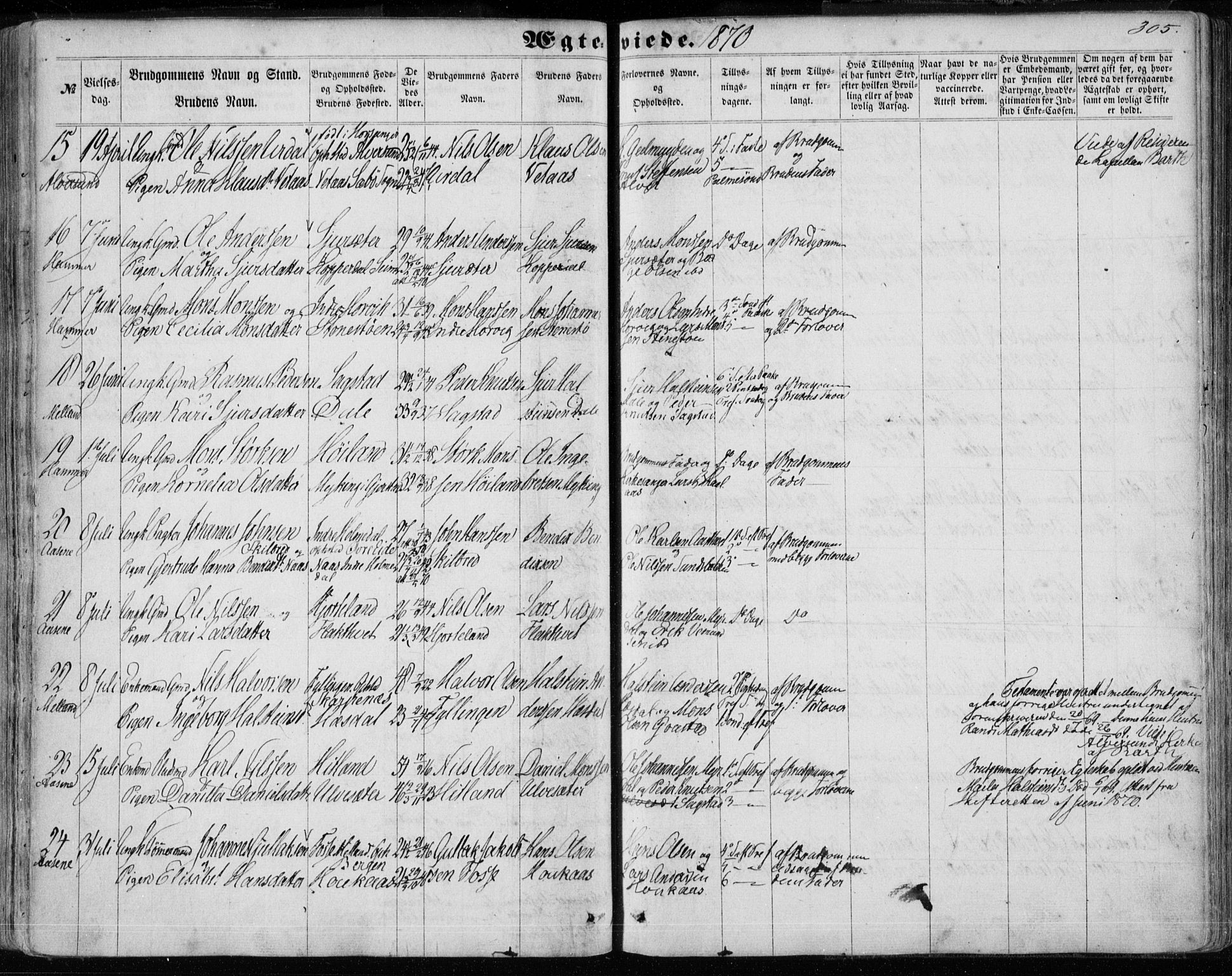 Hamre sokneprestembete, AV/SAB-A-75501/H/Ha/Haa/Haaa/L0014: Parish register (official) no. A 14, 1858-1872, p. 305