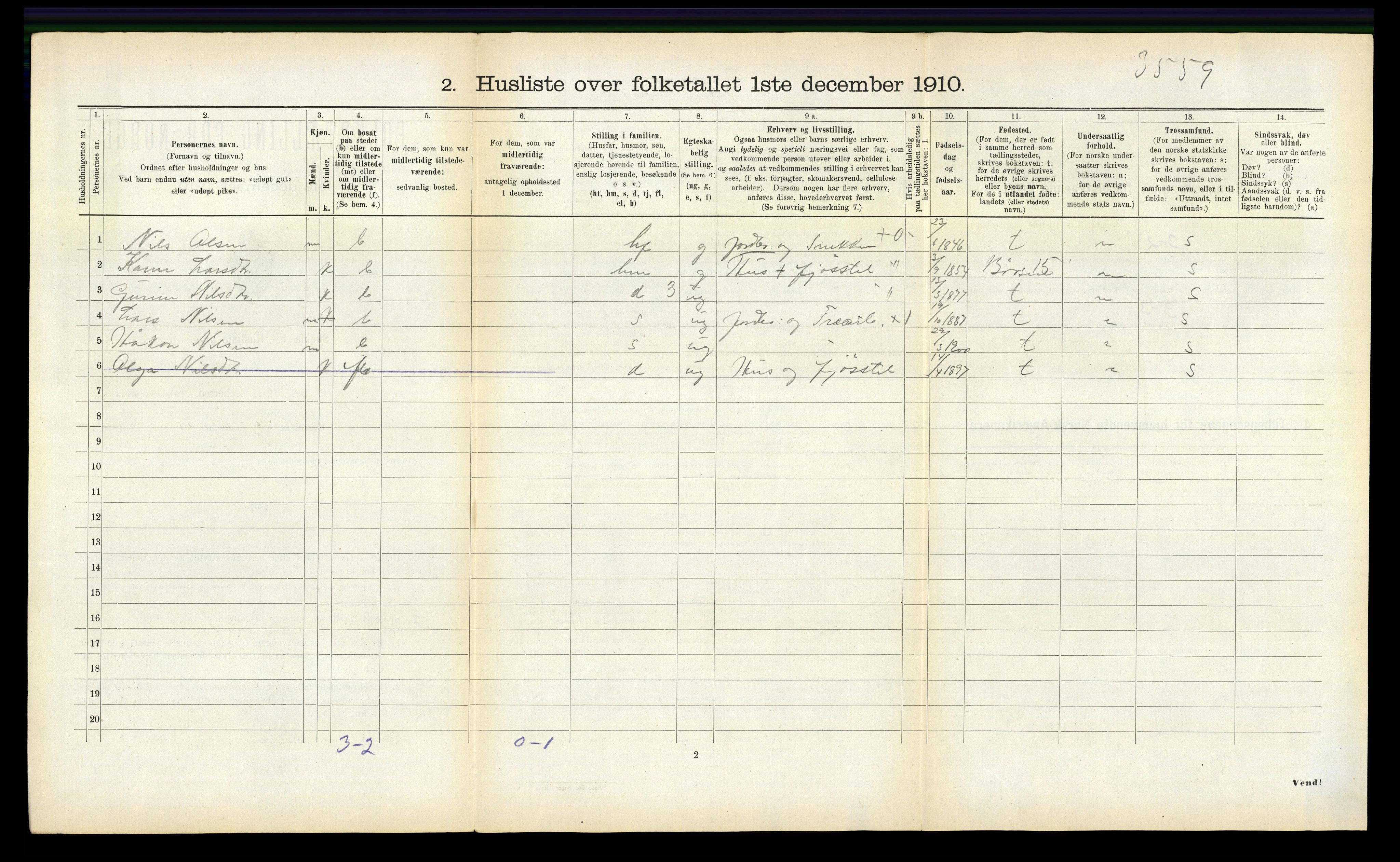 RA, 1910 census for Børseskogn, 1910, p. 262