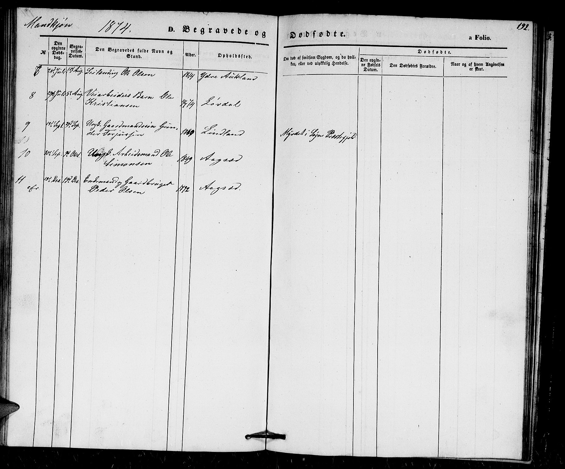 Holum sokneprestkontor, SAK/1111-0022/F/Fb/Fbb/L0002: Parish register (copy) no. B 2, 1847-1874, p. 192