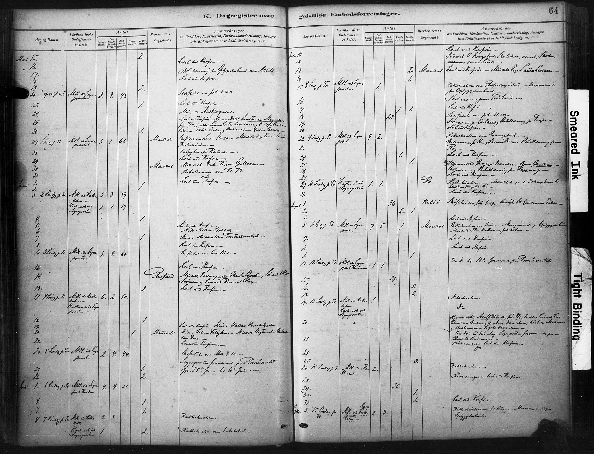 Mandal sokneprestkontor, AV/SAK-1111-0030/F/Fa/Faa/L0017: Parish register (official) no. A 17, 1880-1926, p. 64