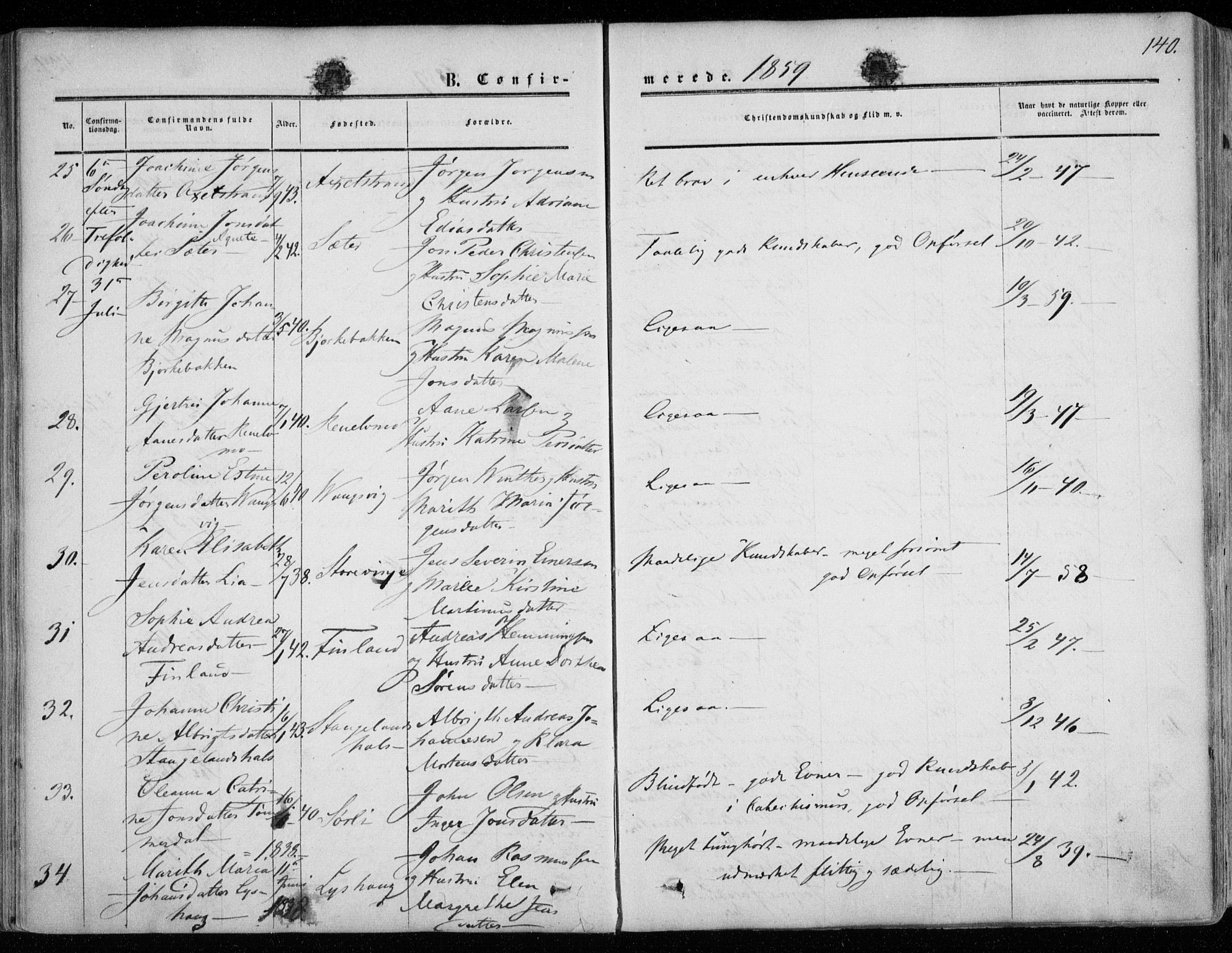 Tranøy sokneprestkontor, SATØ/S-1313/I/Ia/Iaa/L0007kirke: Parish register (official) no. 7, 1856-1866, p. 140