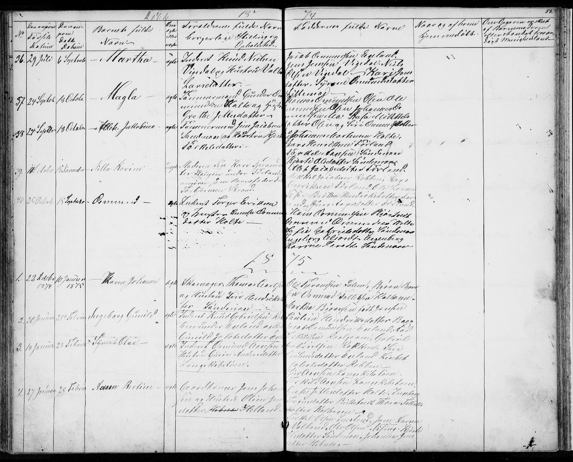 Vikedal sokneprestkontor, SAST/A-101840/01/V: Parish register (copy) no. B 9, 1856-1878, p. 58