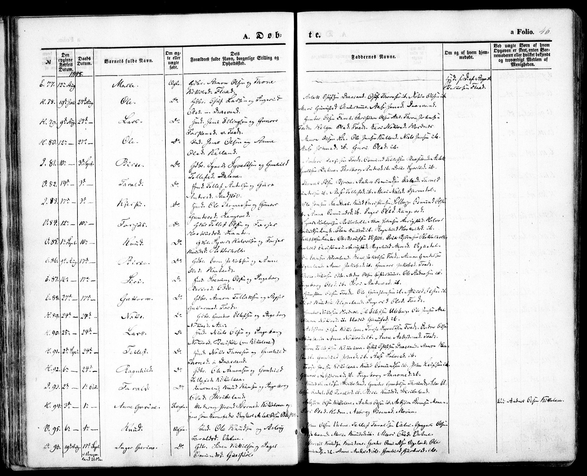 Evje sokneprestkontor, SAK/1111-0008/F/Fa/Faa/L0005: Parish register (official) no. A 5, 1843-1865, p. 46