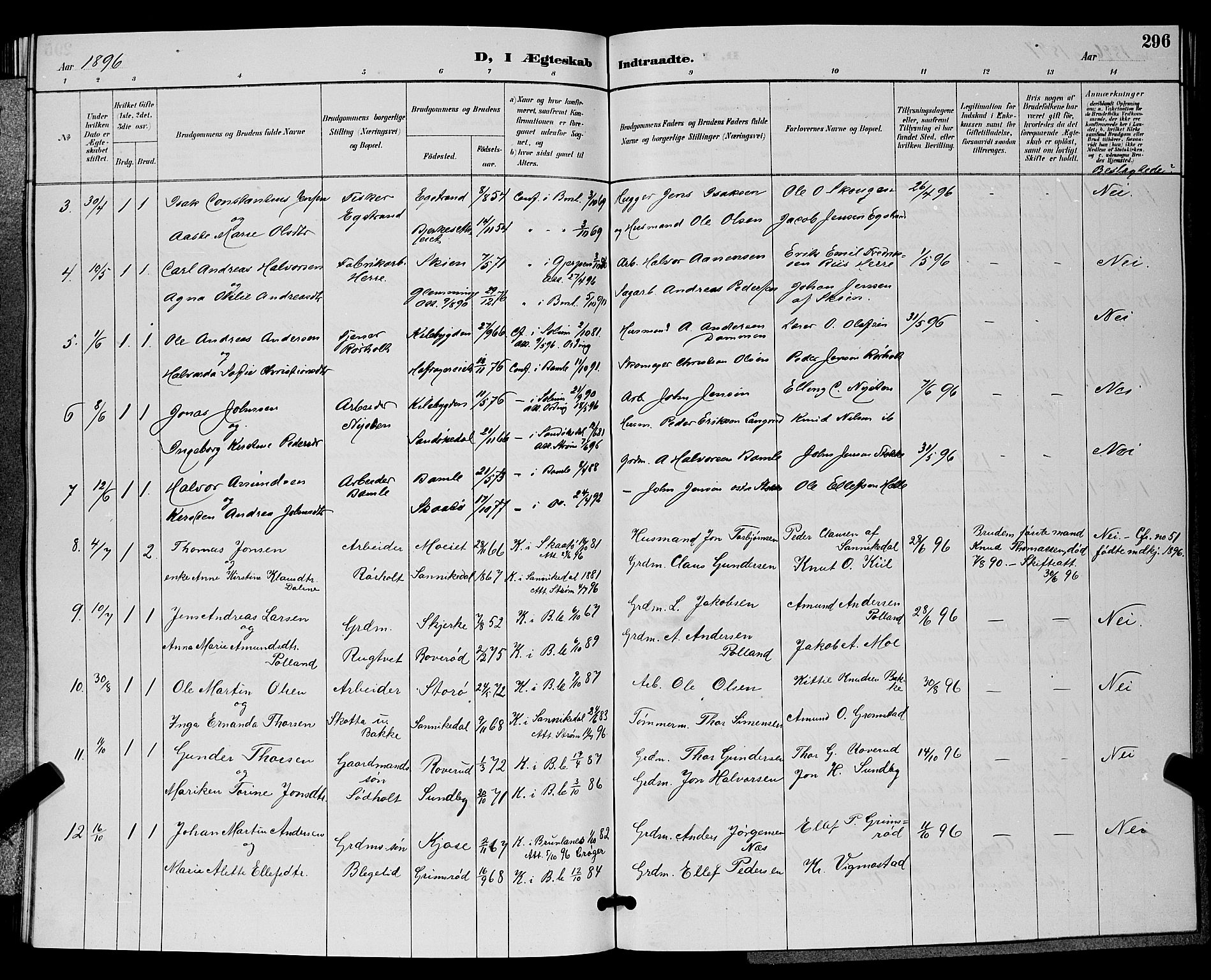 Bamble kirkebøker, AV/SAKO-A-253/G/Ga/L0009: Parish register (copy) no. I 9, 1888-1900, p. 296