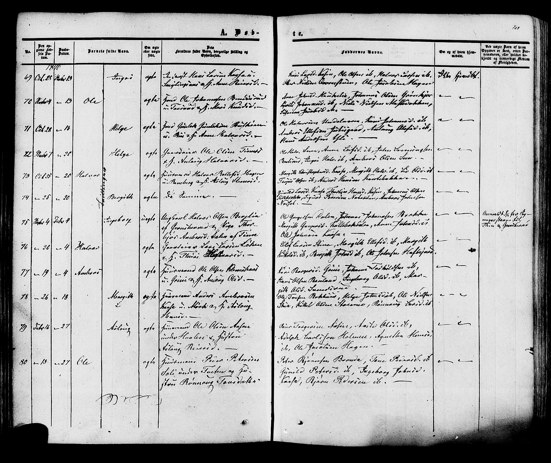Heddal kirkebøker, SAKO/A-268/F/Fa/L0007: Parish register (official) no. I 7, 1855-1877, p. 108