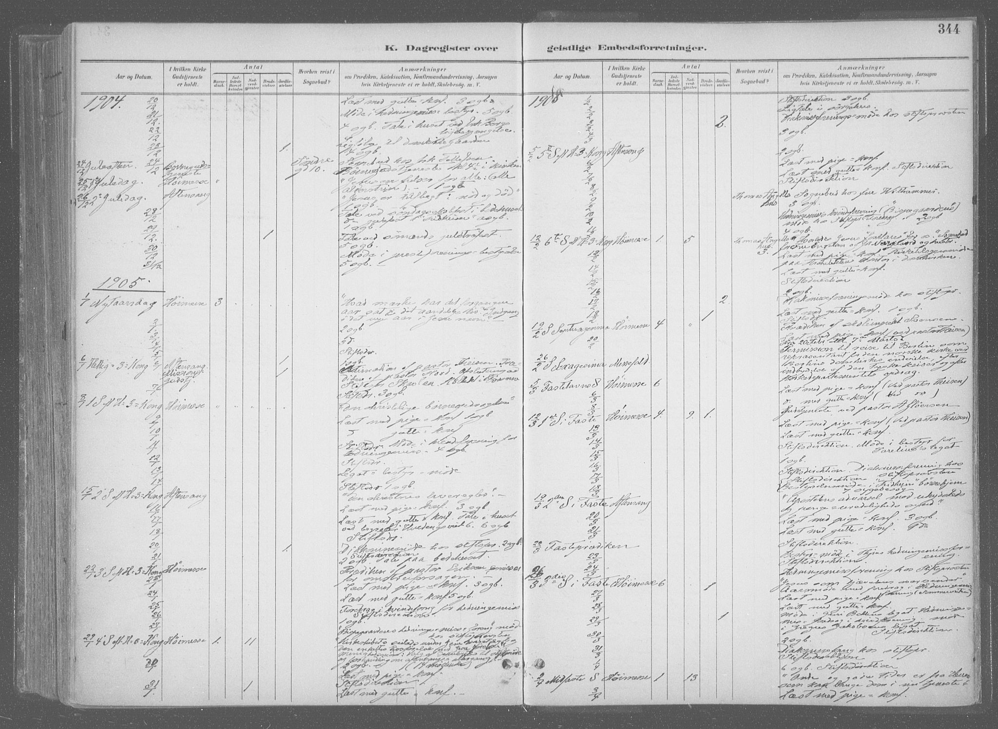 Ministerialprotokoller, klokkerbøker og fødselsregistre - Sør-Trøndelag, SAT/A-1456/601/L0064: Parish register (official) no. 601A31, 1891-1911, p. 344