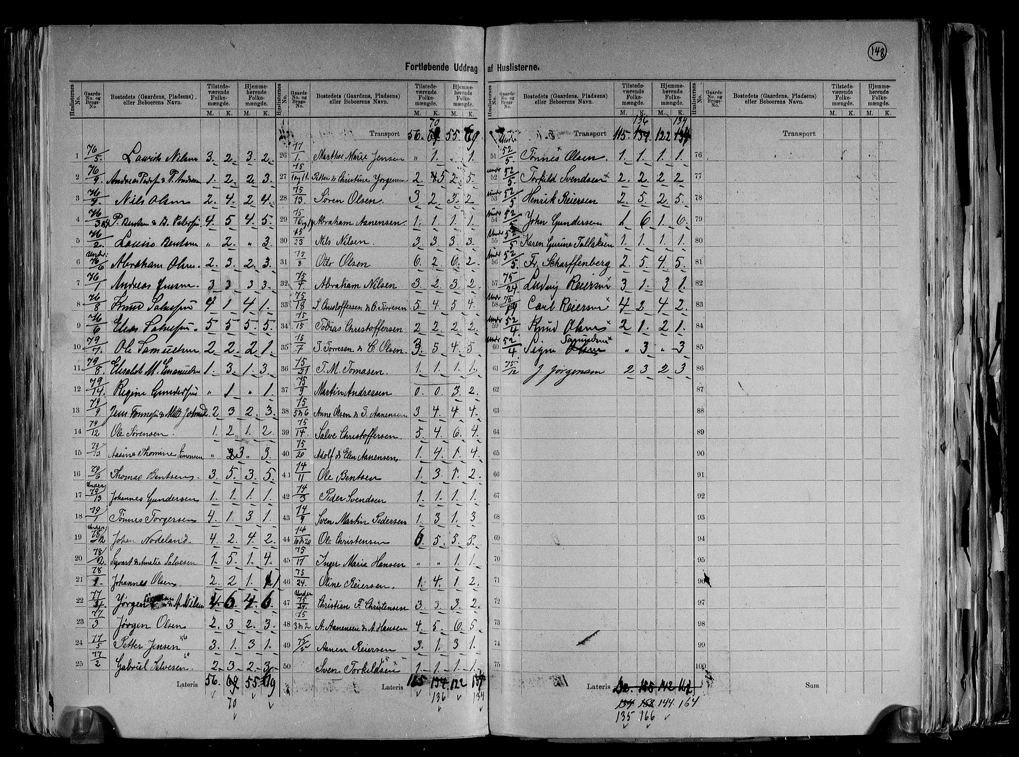 RA, 1891 census for 1019 Halse og Harkmark, 1891, p. 19