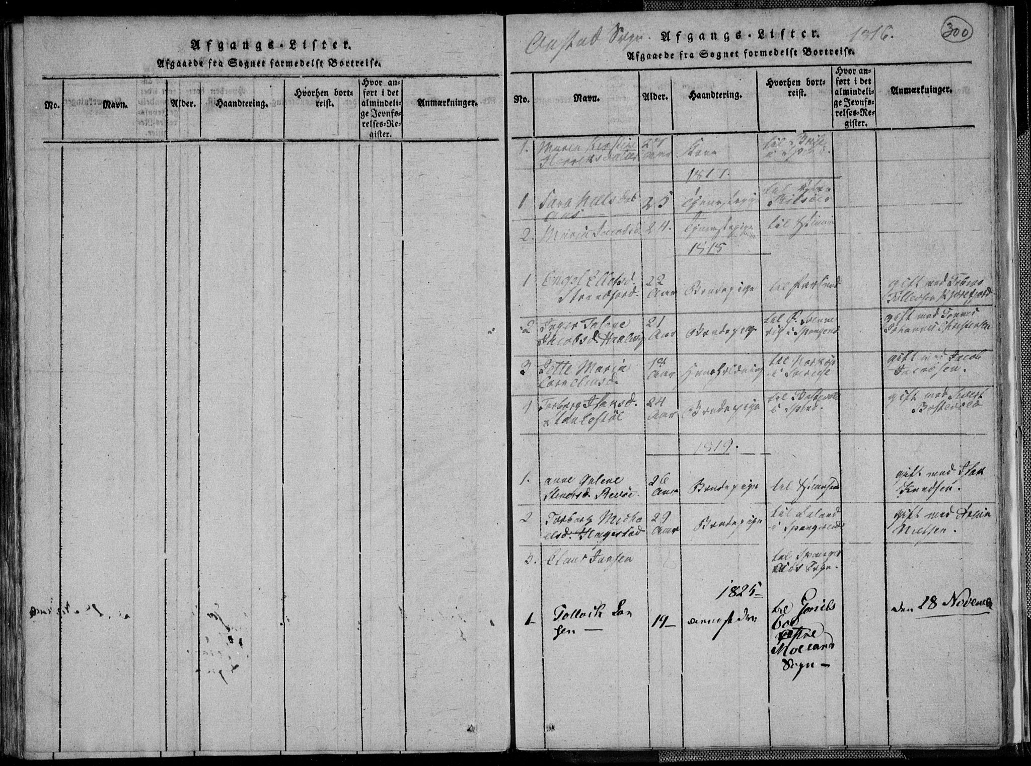 Lyngdal sokneprestkontor, AV/SAK-1111-0029/F/Fa/Fac/L0006: Parish register (official) no. A 6, 1815-1825, p. 300