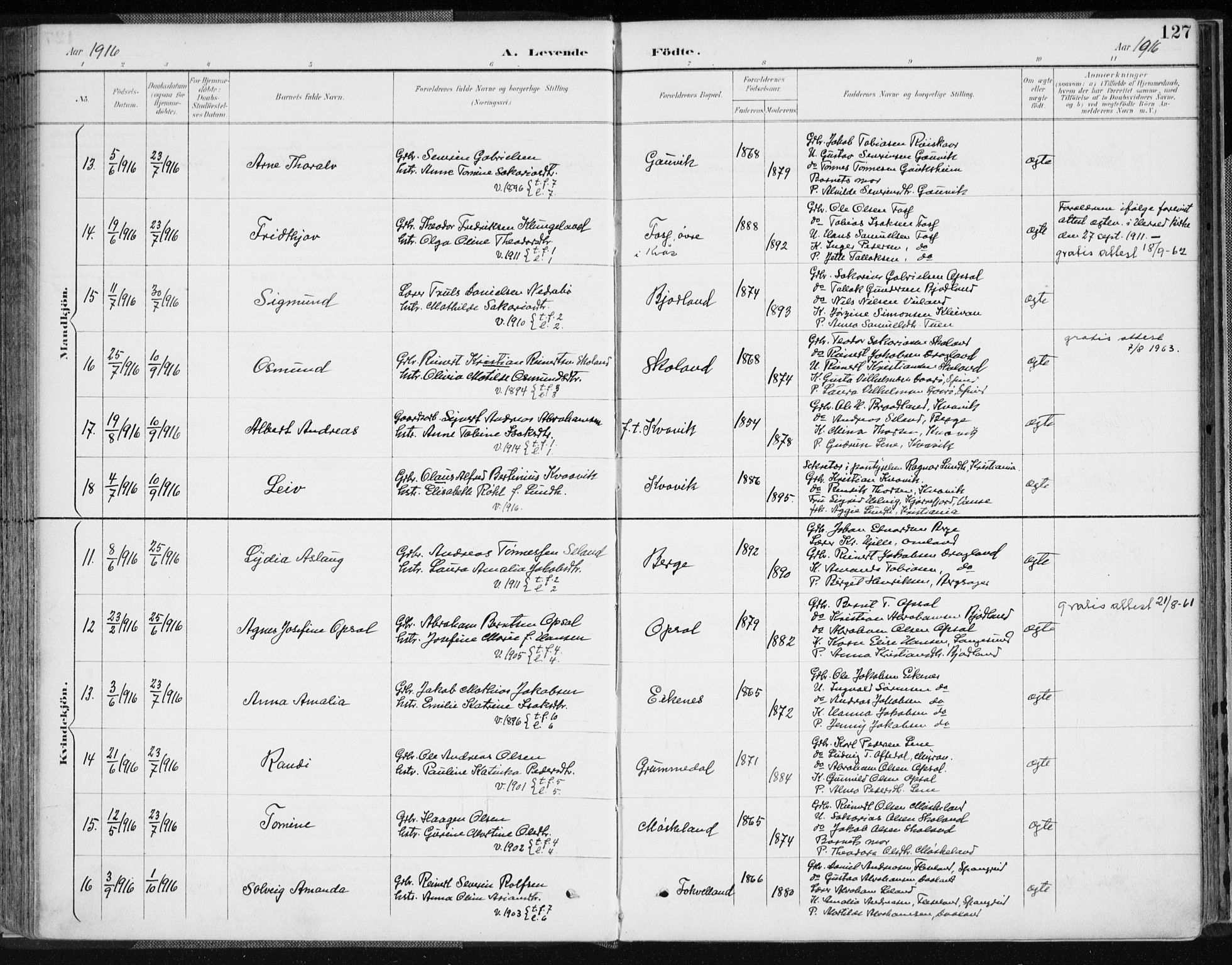 Lyngdal sokneprestkontor, AV/SAK-1111-0029/F/Fa/Fac/L0012: Parish register (official) no. A 12, 1894-1918, p. 127