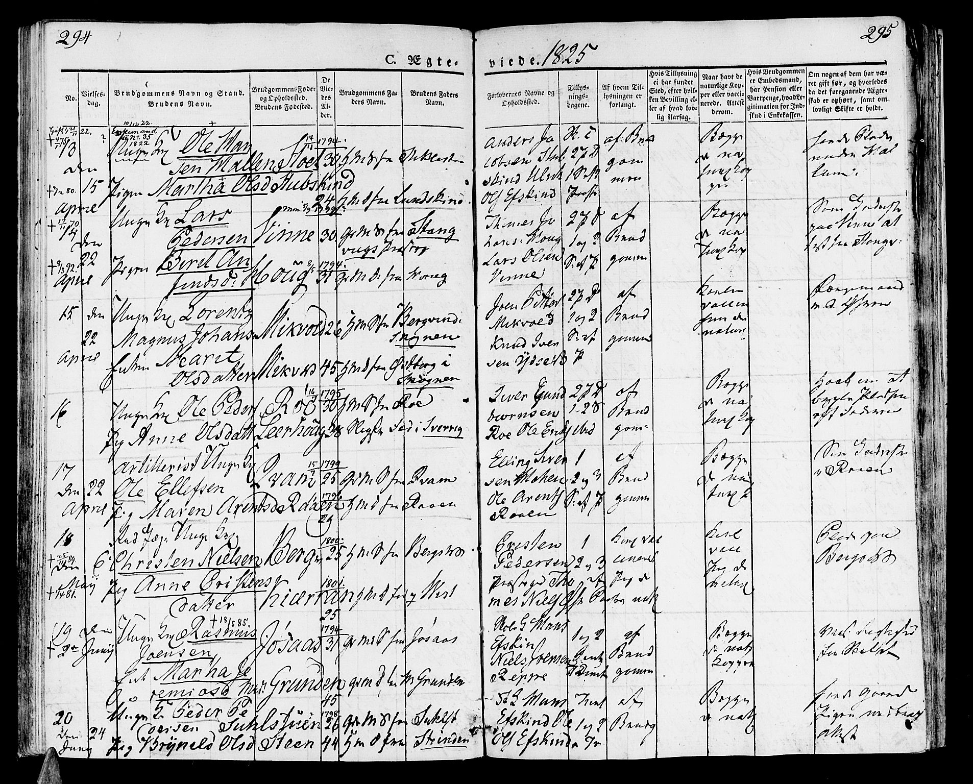 Ministerialprotokoller, klokkerbøker og fødselsregistre - Nord-Trøndelag, SAT/A-1458/723/L0237: Parish register (official) no. 723A06, 1822-1830, p. 294-295