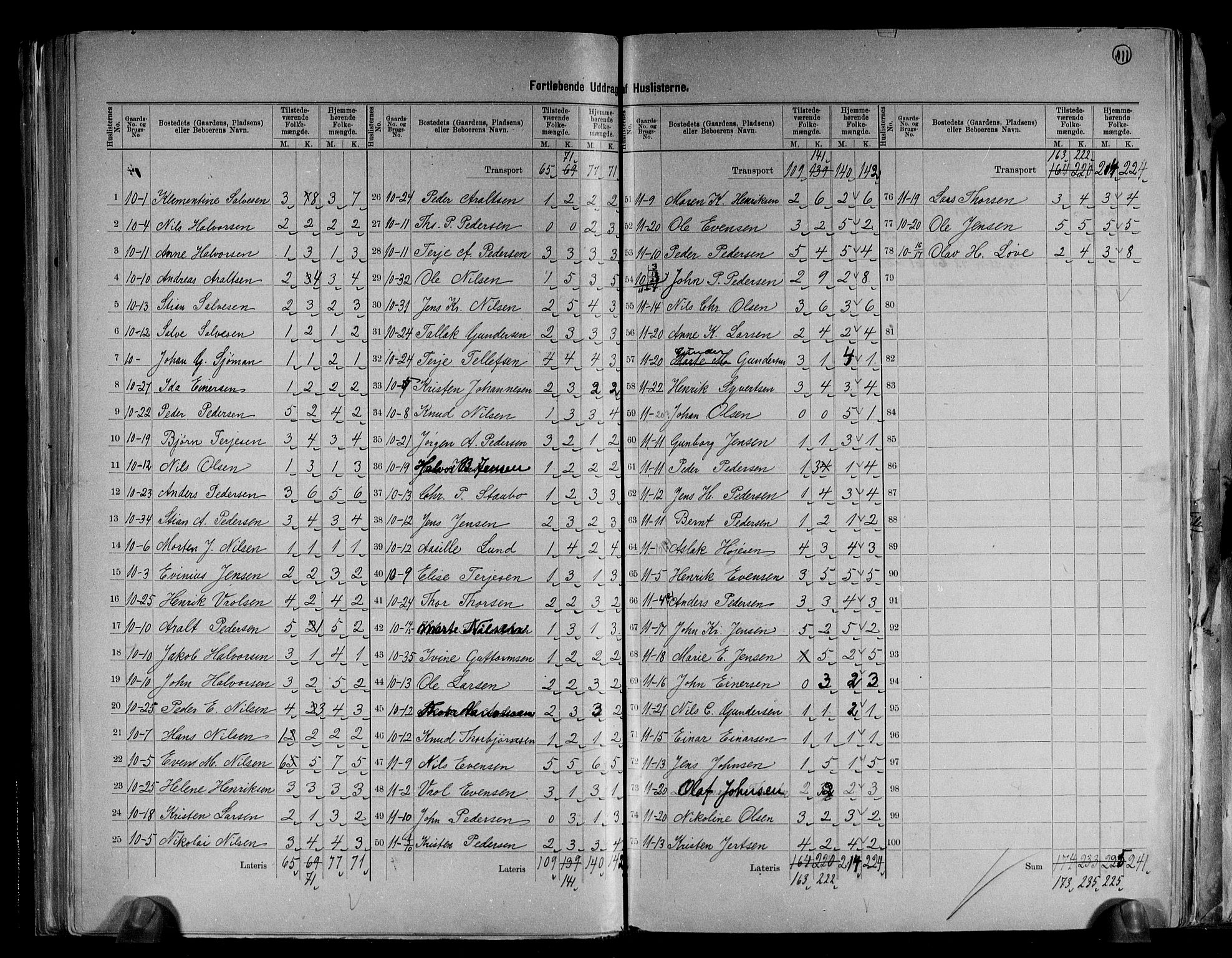 RA, 1891 census for 0915 Dypvåg, 1891, p. 32