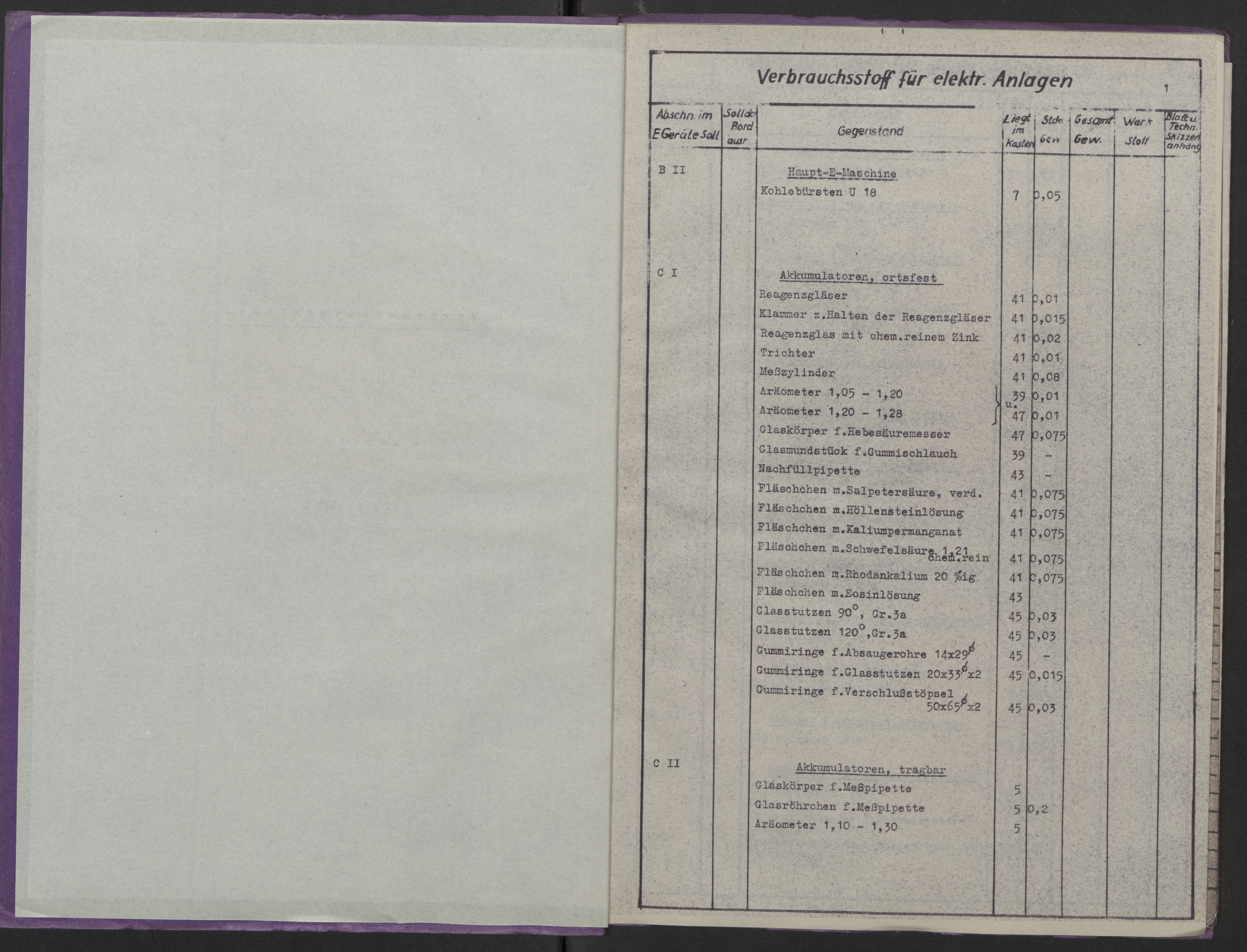 Kriegsmarine Norwegen, Kommando 11. Unterseebootflottille, AV/RA-RAFA-5081/F/L0001: --, 1943, p. 484