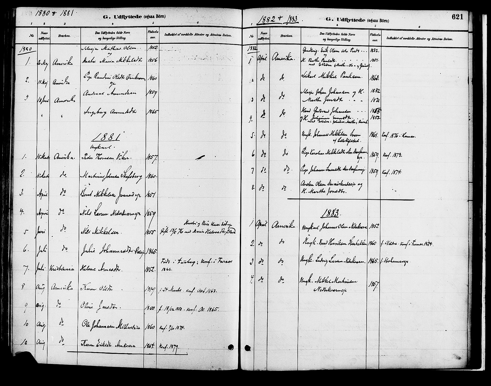 Vang prestekontor, Hedmark, SAH/PREST-008/H/Ha/Haa/L0018B: Parish register (official) no. 18B, 1880-1906, p. 621