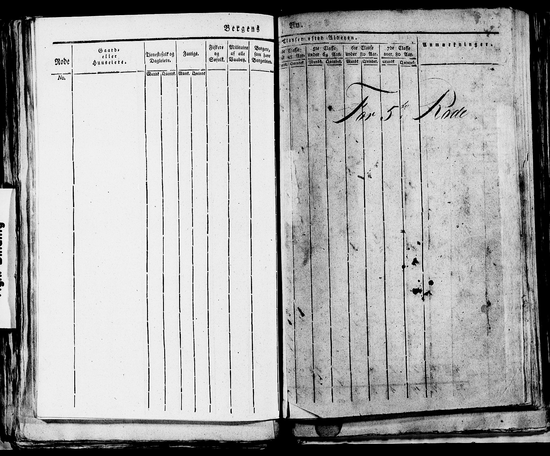 SAB, 1815 Census for Bergen, 1815, p. 170