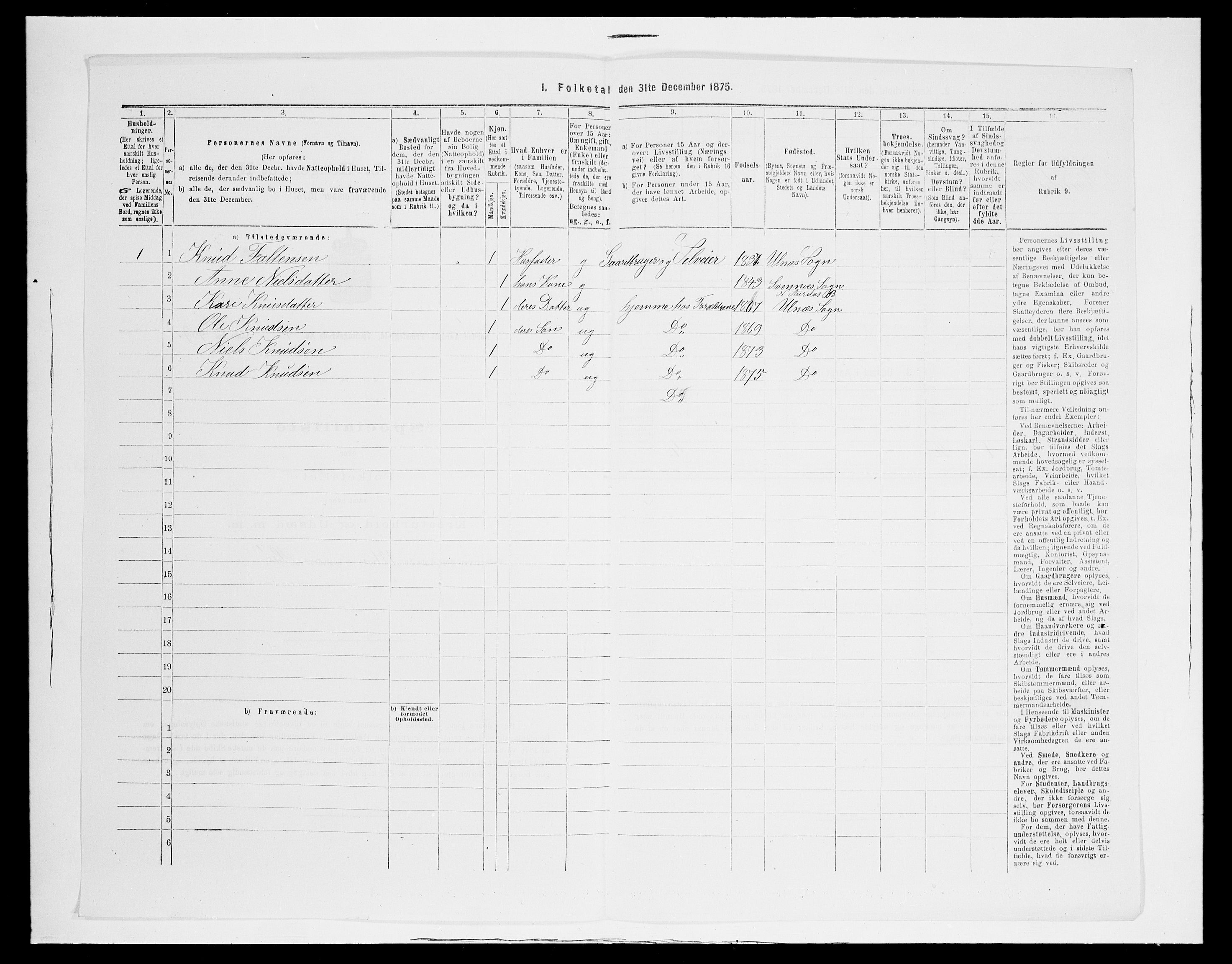 SAH, 1875 census for 0542P Nord-Aurdal, 1875, p. 709