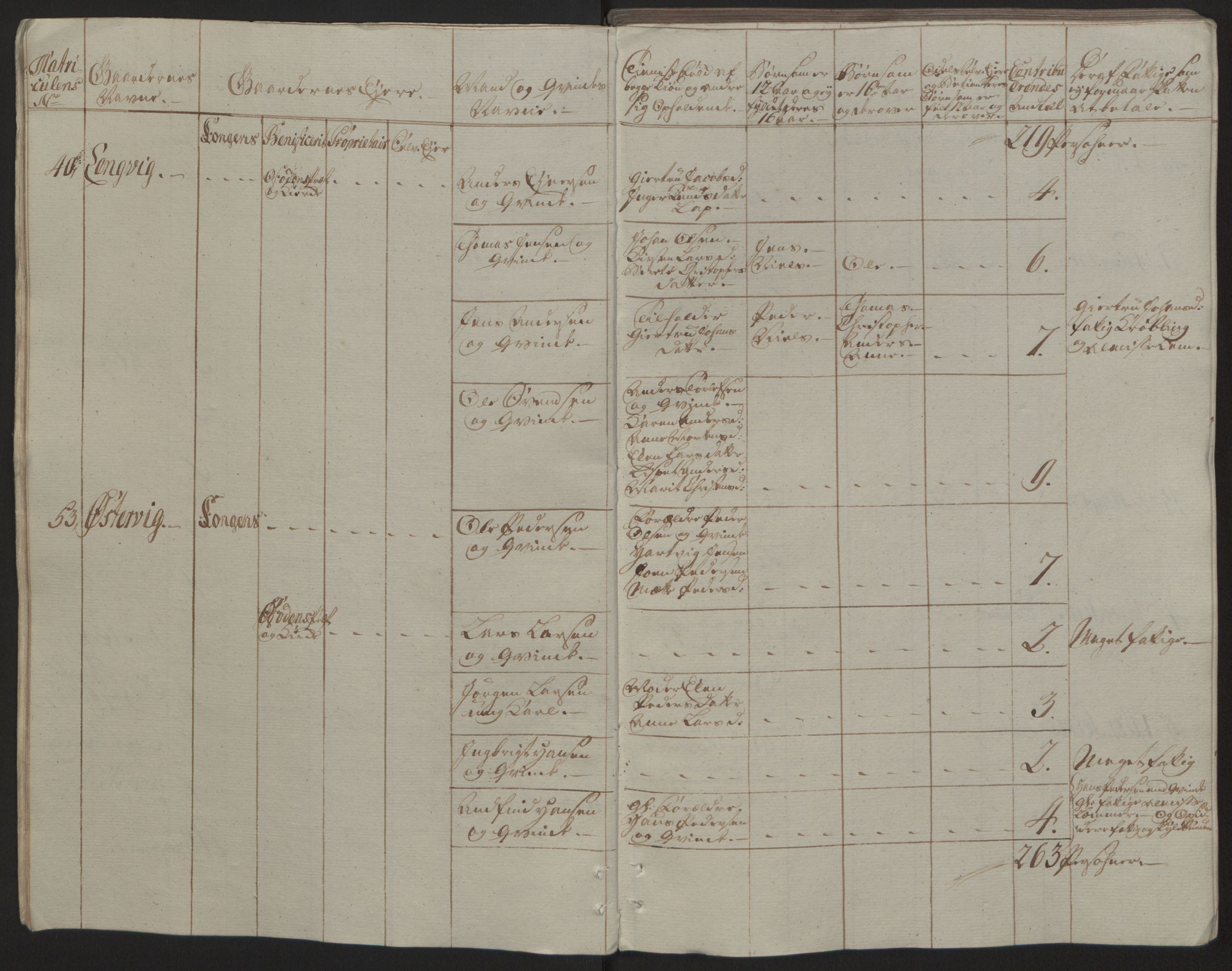 Rentekammeret inntil 1814, Reviderte regnskaper, Fogderegnskap, AV/RA-EA-4092/R66/L4670: Ekstraskatten Salten, 1762-1764, p. 198