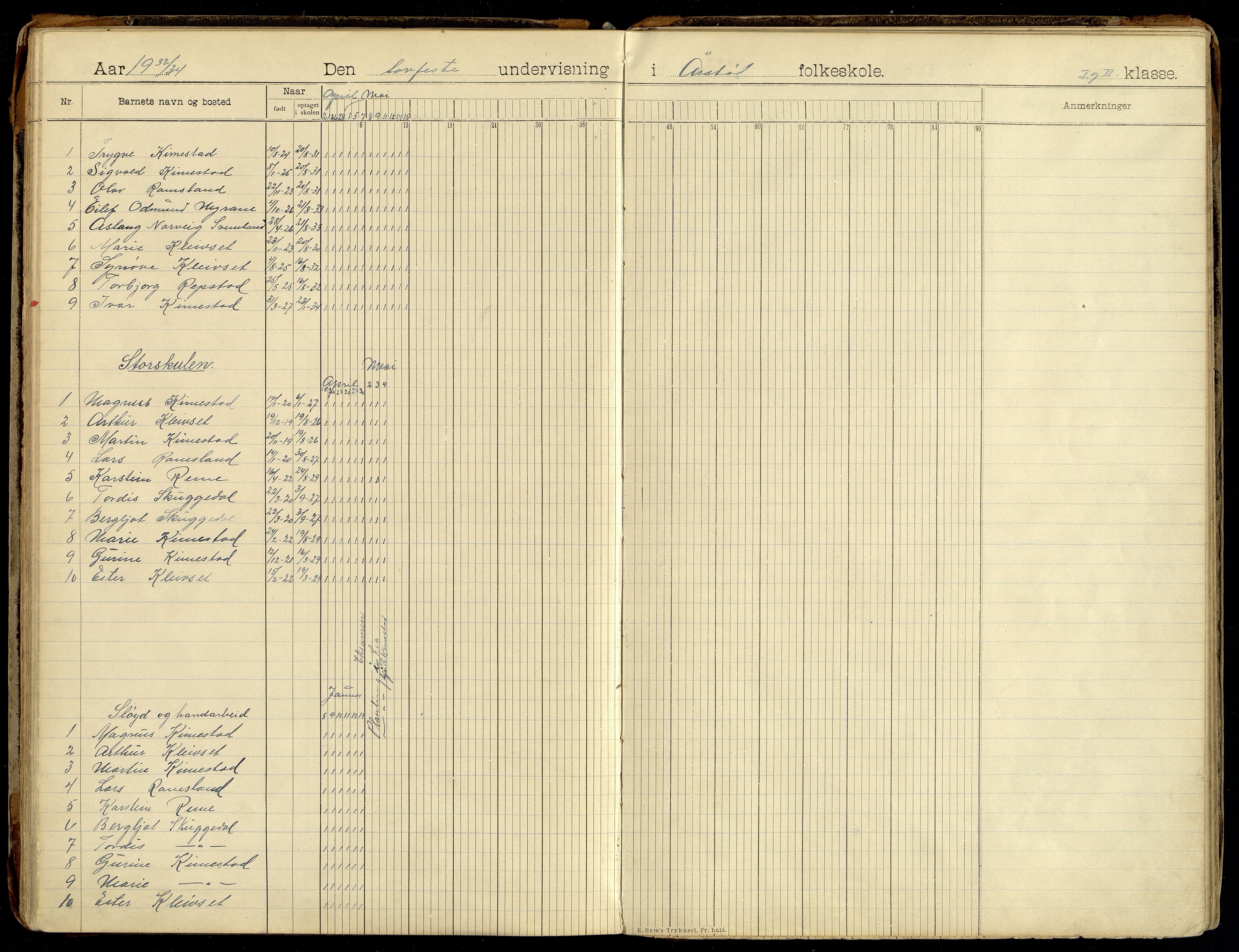 Søgne kommune - Årstøl, ARKSOR/1018SØ568/I/L0001: Dagbok for Årstøl (d), 1896-1956, p. 106-107
