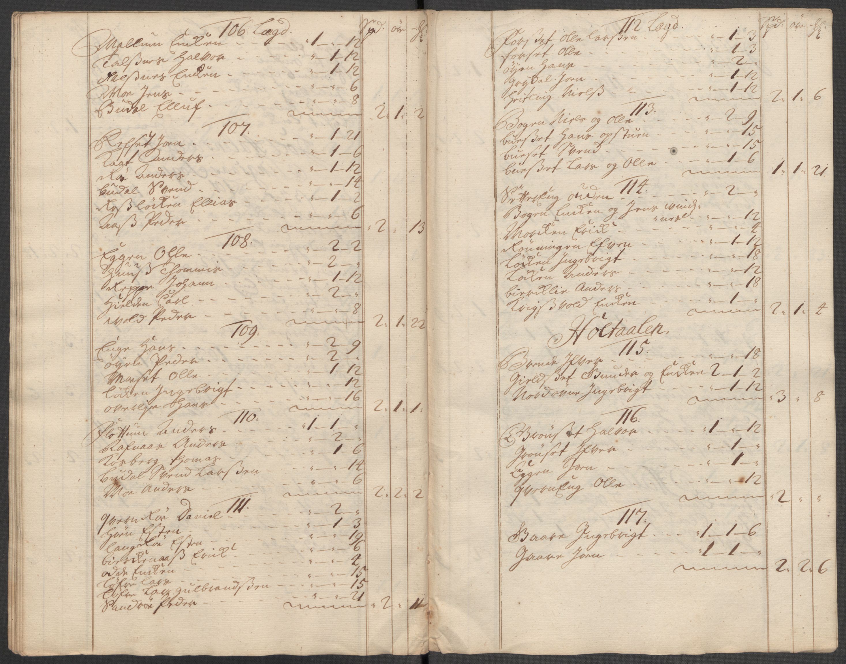 Rentekammeret inntil 1814, Reviderte regnskaper, Fogderegnskap, RA/EA-4092/R60/L3972: Fogderegnskap Orkdal og Gauldal, 1718, p. 16
