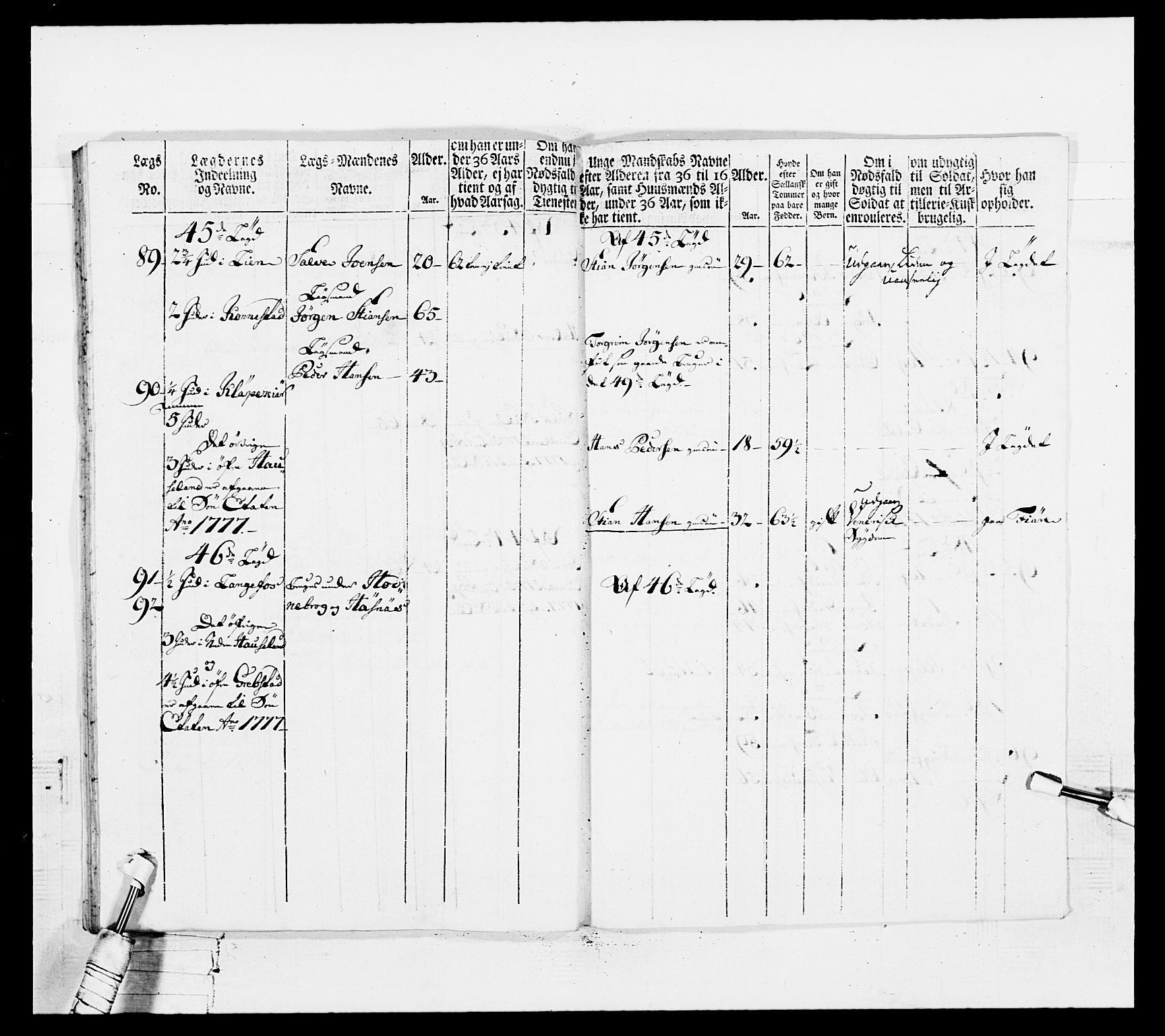 Generalitets- og kommissariatskollegiet, Det kongelige norske kommissariatskollegium, AV/RA-EA-5420/E/Eh/L0102: 1. Vesterlenske nasjonale infanteriregiment, 1778-1780, p. 470