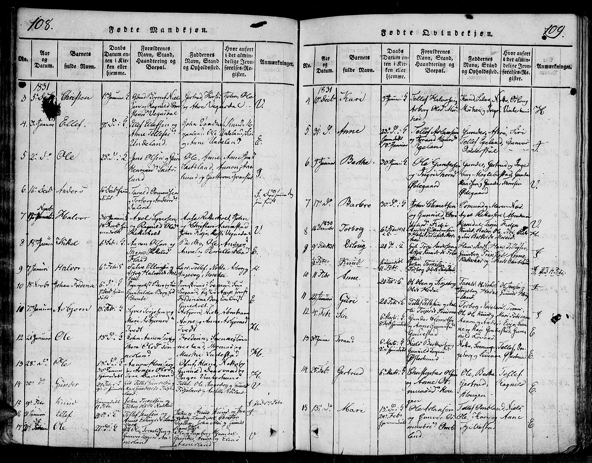 Evje sokneprestkontor, AV/SAK-1111-0008/F/Fa/Faa/L0004: Parish register (official) no. A 4, 1816-1840, p. 108-109