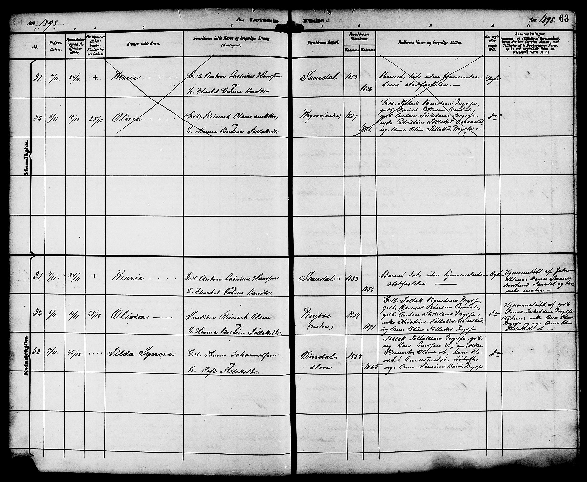 Sokndal sokneprestkontor, AV/SAST-A-101808: Parish register (copy) no. B 6, 1892-1907, p. 63