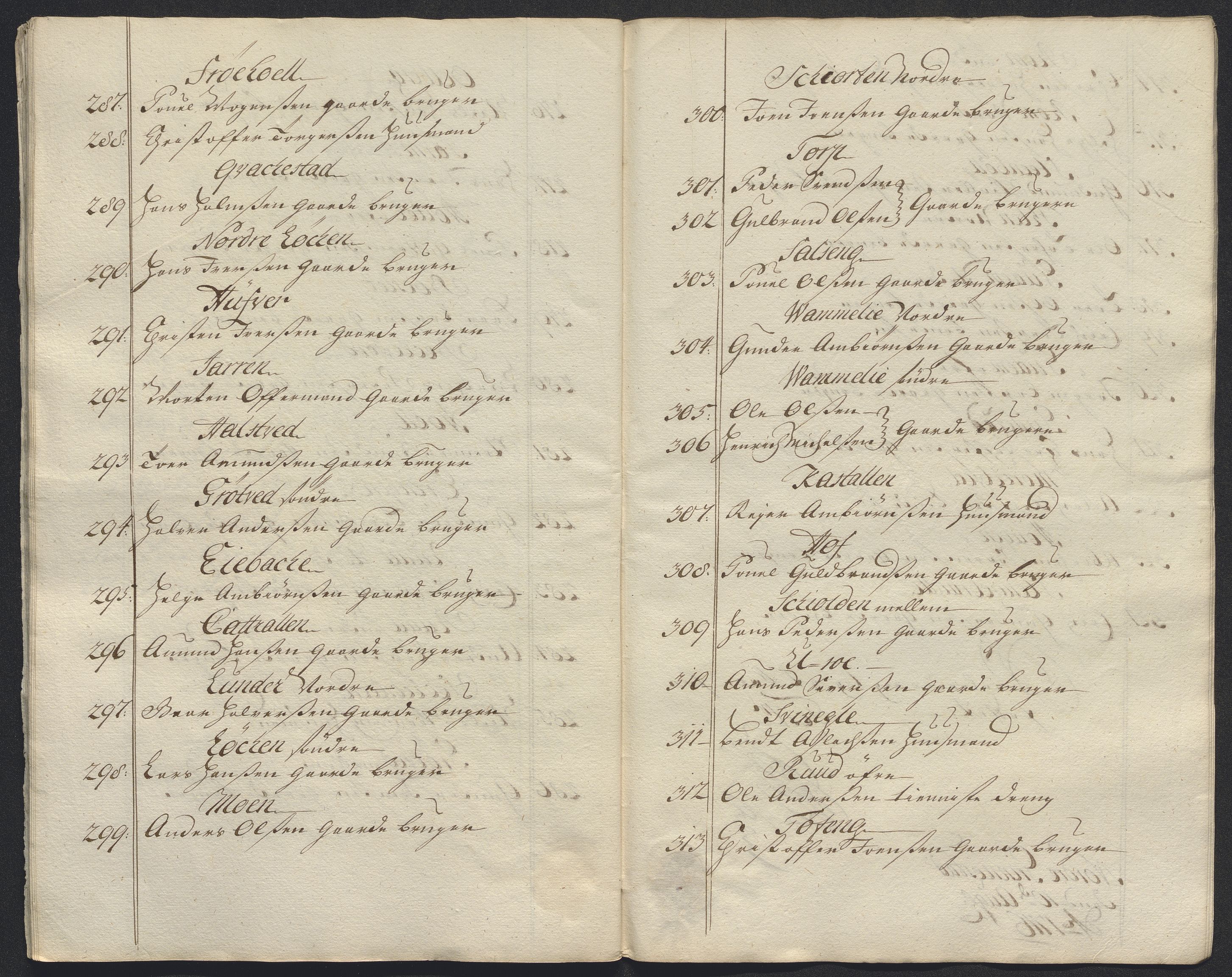 Kristiania stiftamt, AV/SAO-A-10386/E/Ed/Ede/L0005: Fogder, 1716, p. 82