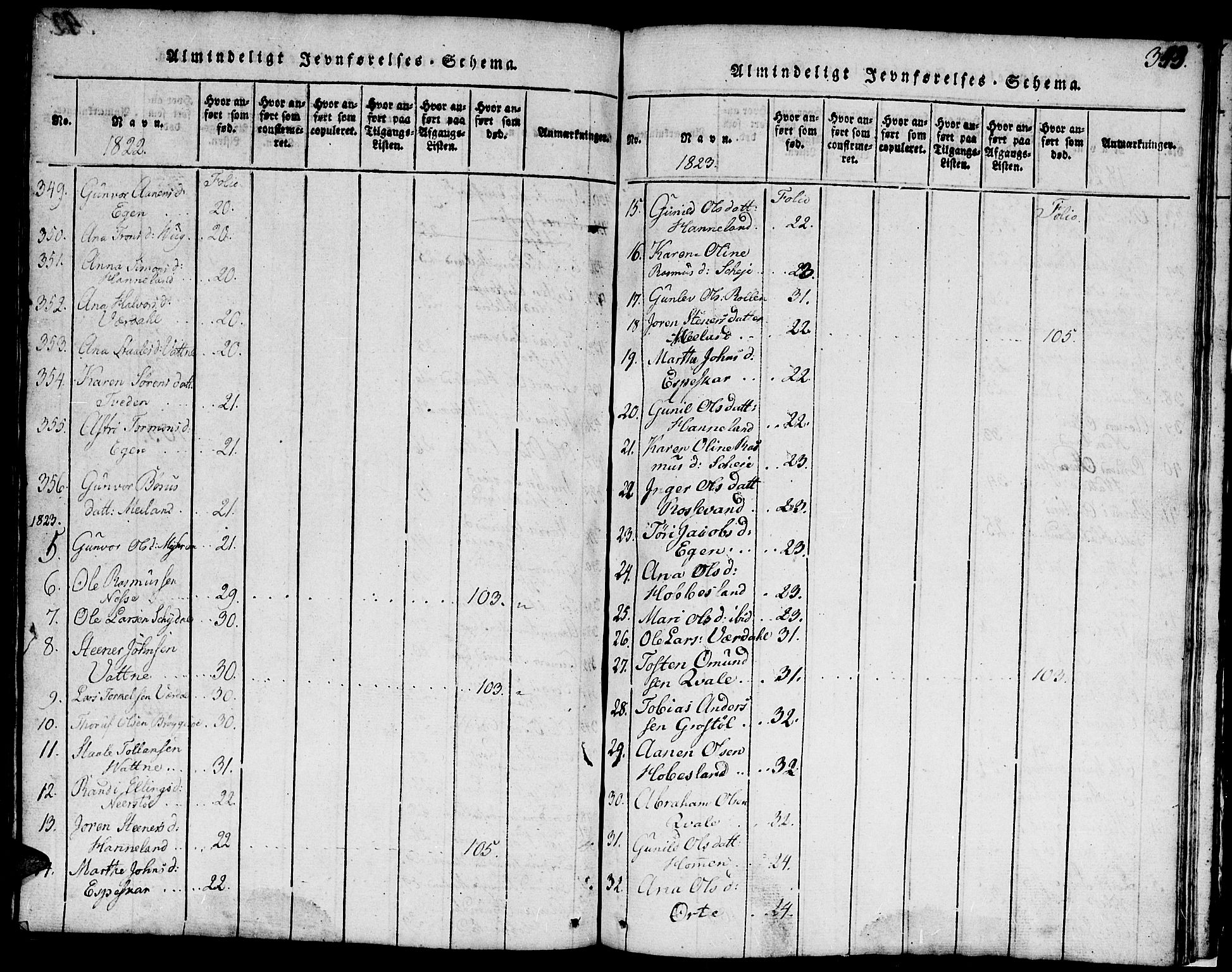 Hægebostad sokneprestkontor, SAK/1111-0024/F/Fb/Fbb/L0001: Parish register (copy) no. B 1, 1816-1850, p. 343