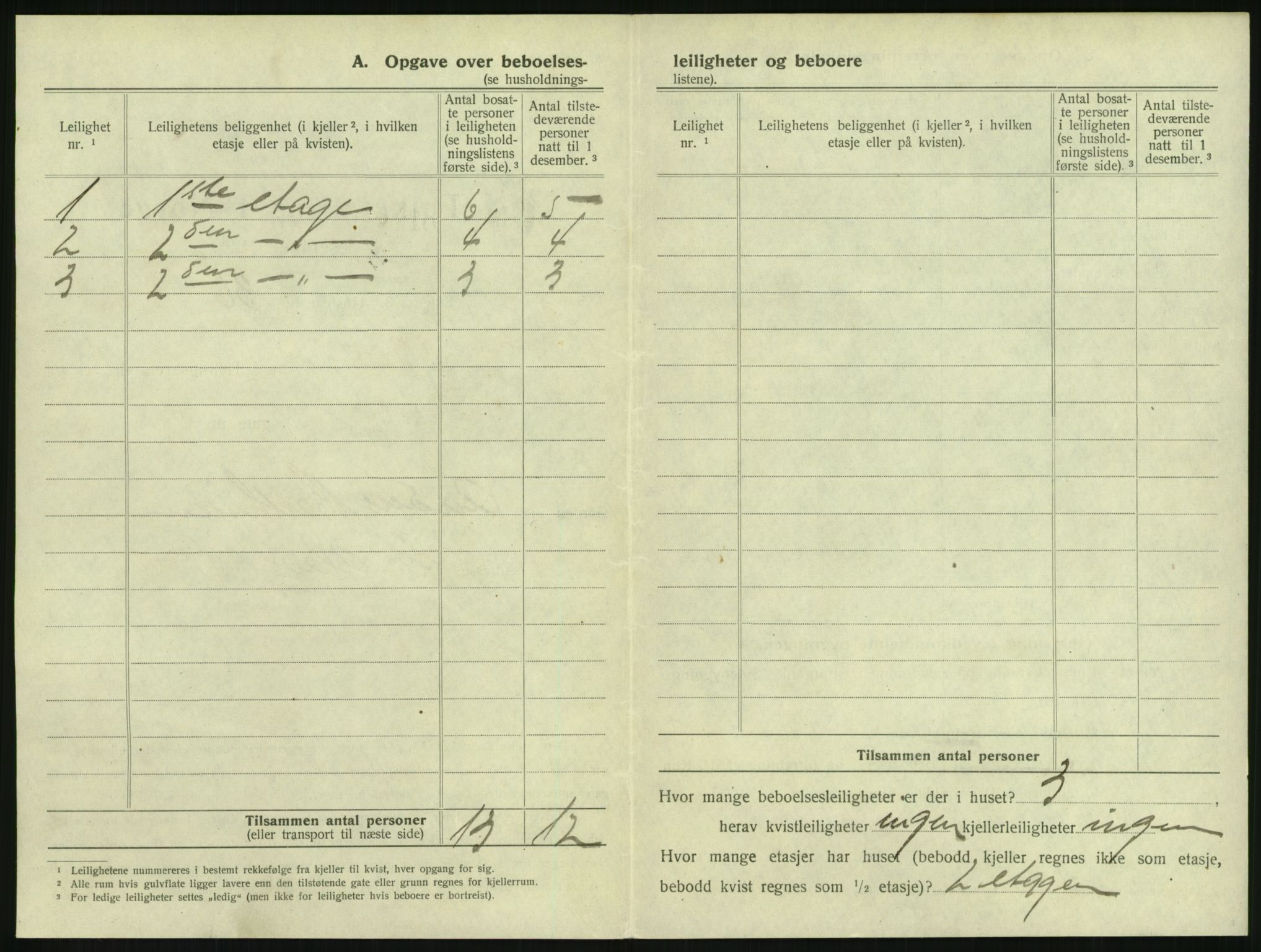 SAKO, 1920 census for Tønsberg, 1920, p. 1844