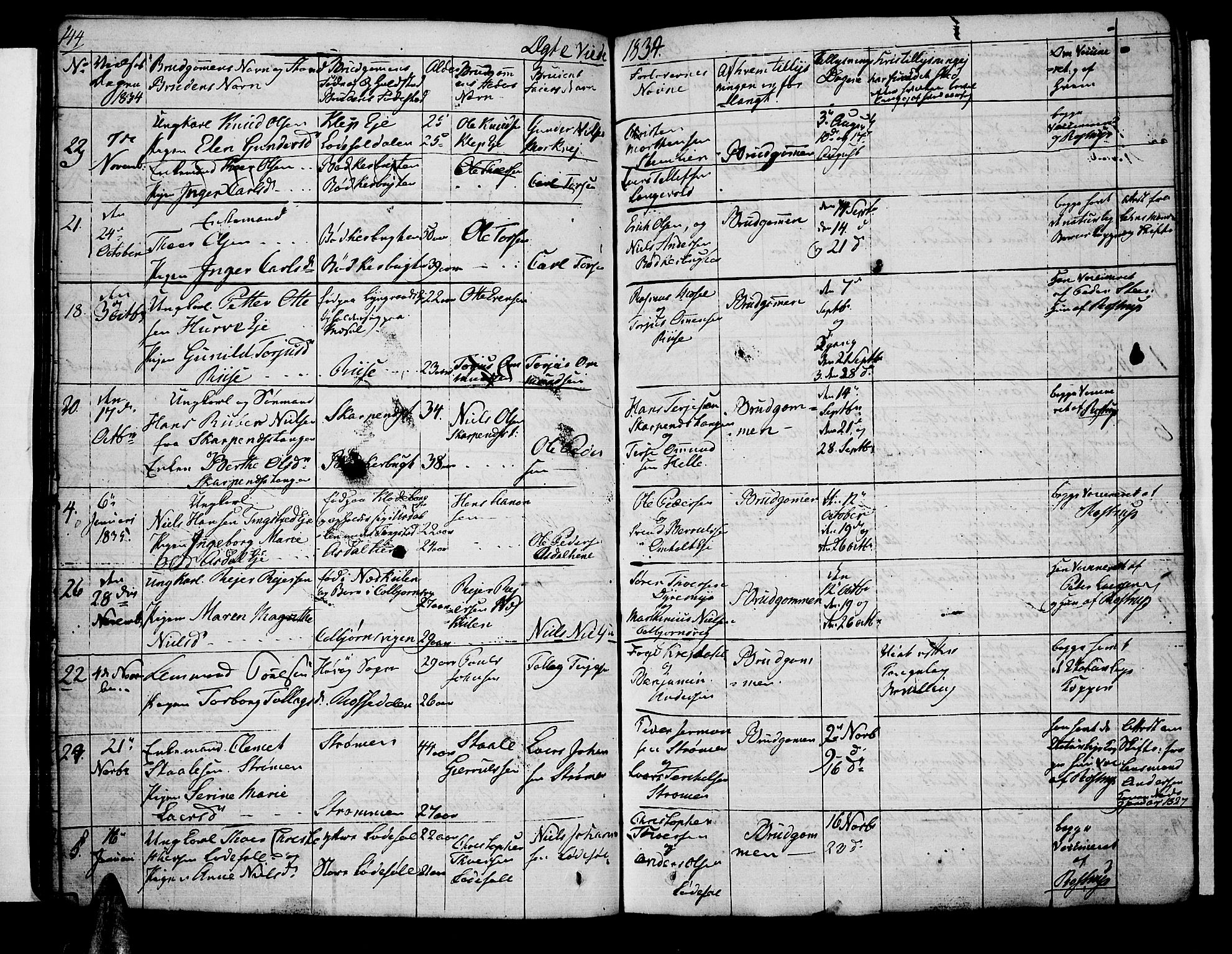 Øyestad sokneprestkontor, SAK/1111-0049/F/Fb/L0005: Parish register (copy) no. B 5, 1833-1843, p. 144