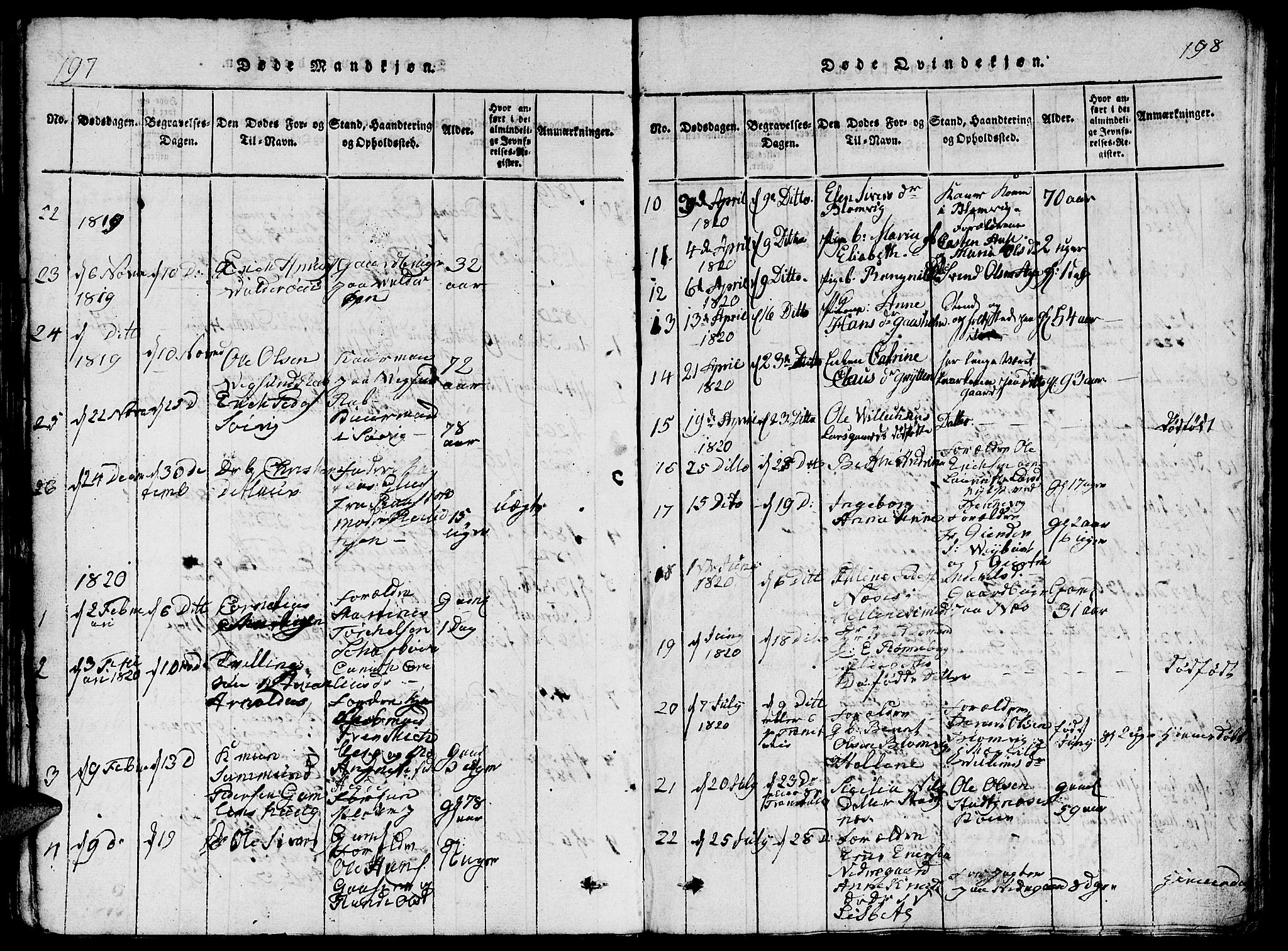 Ministerialprotokoller, klokkerbøker og fødselsregistre - Møre og Romsdal, AV/SAT-A-1454/528/L0423: Parish register (copy) no. 528C04, 1816-1827, p. 197-198