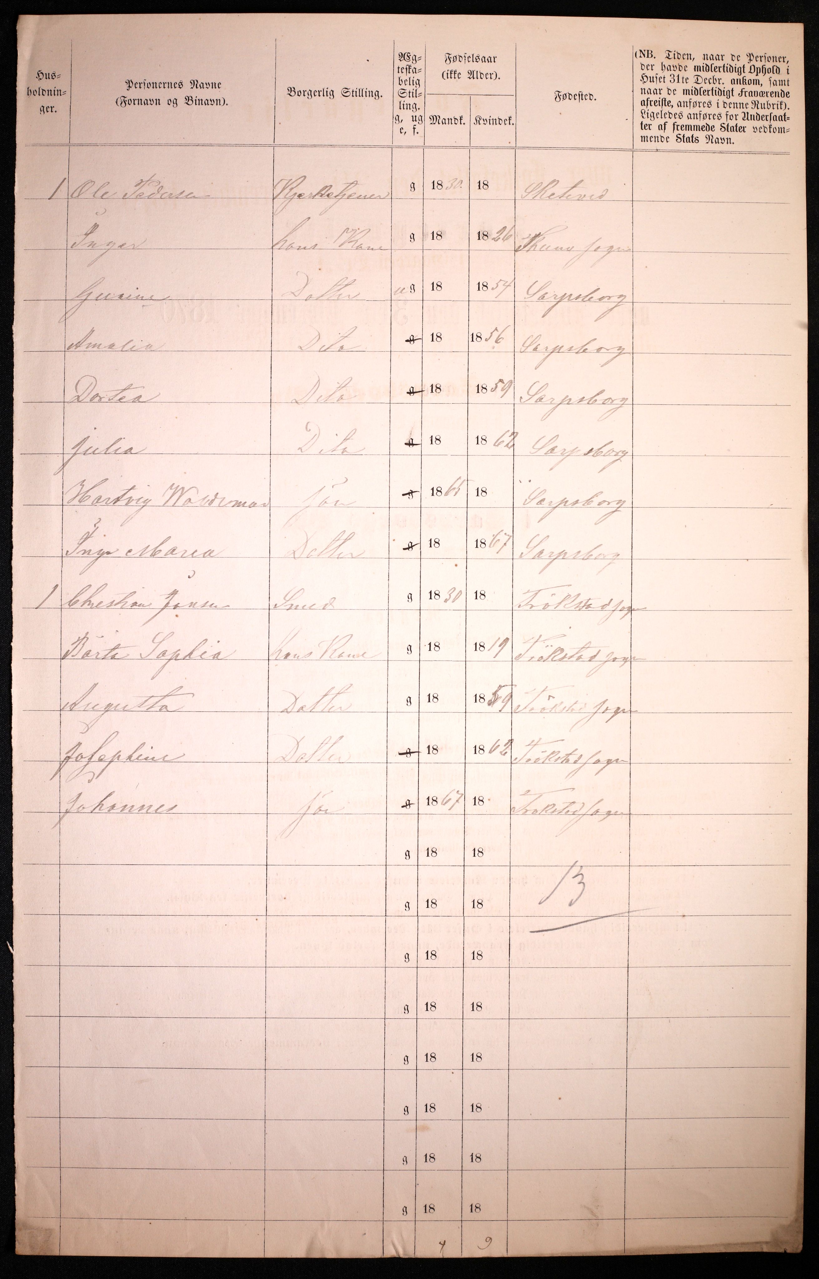 RA, 1870 census for 0102 Sarpsborg, 1870, p. 88