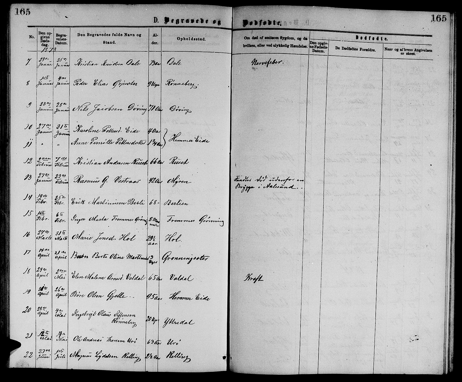 Ministerialprotokoller, klokkerbøker og fødselsregistre - Møre og Romsdal, SAT/A-1454/519/L0262: Parish register (copy) no. 519C03, 1866-1884, p. 165