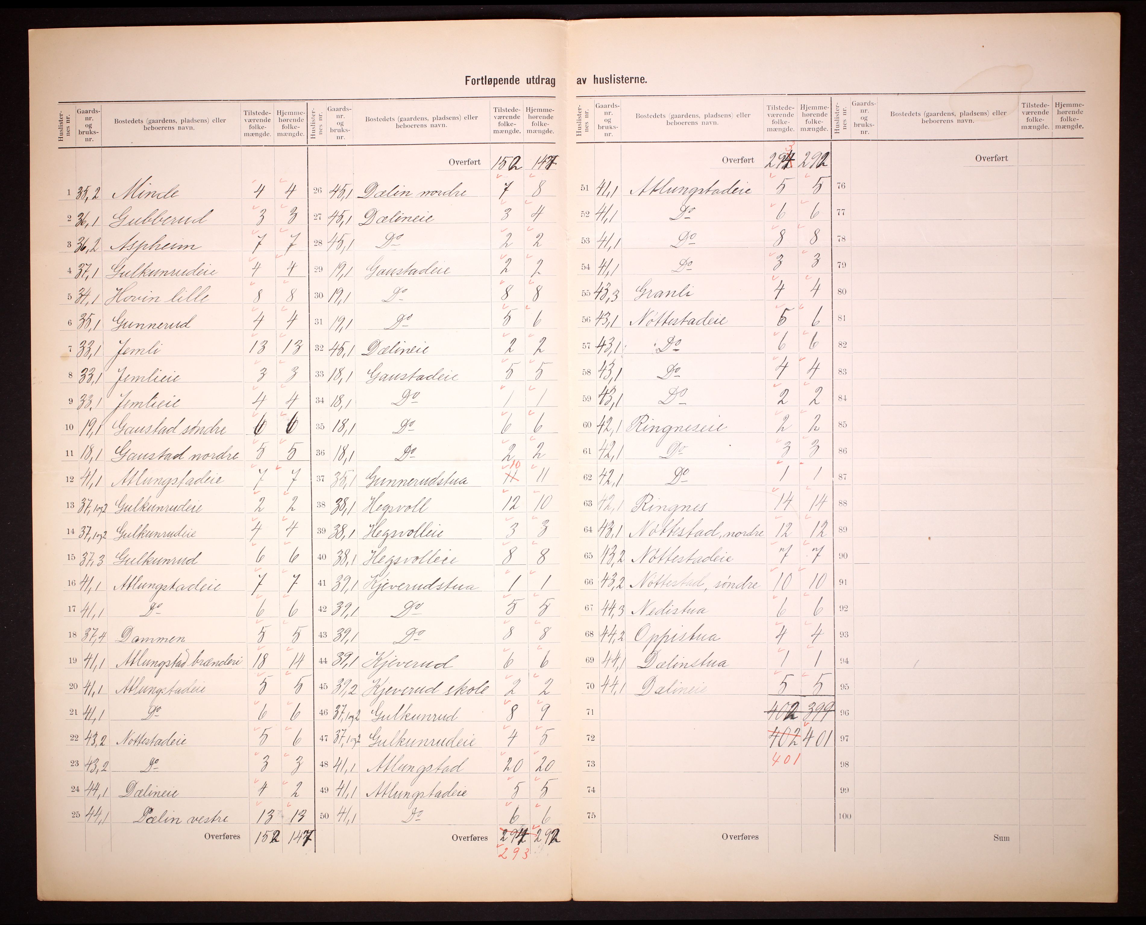 RA, 1910 census for Stange, 1910, p. 11