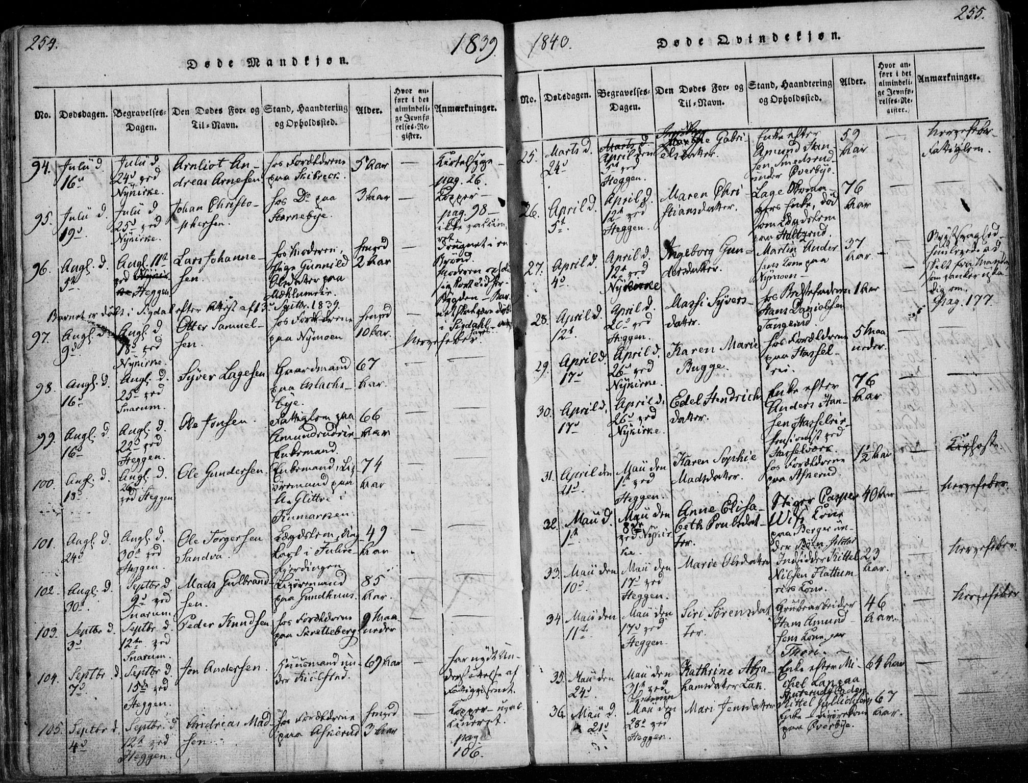 Modum kirkebøker, AV/SAKO-A-234/F/Fa/L0006: Parish register (official) no. 6, 1832-1841, p. 254-255