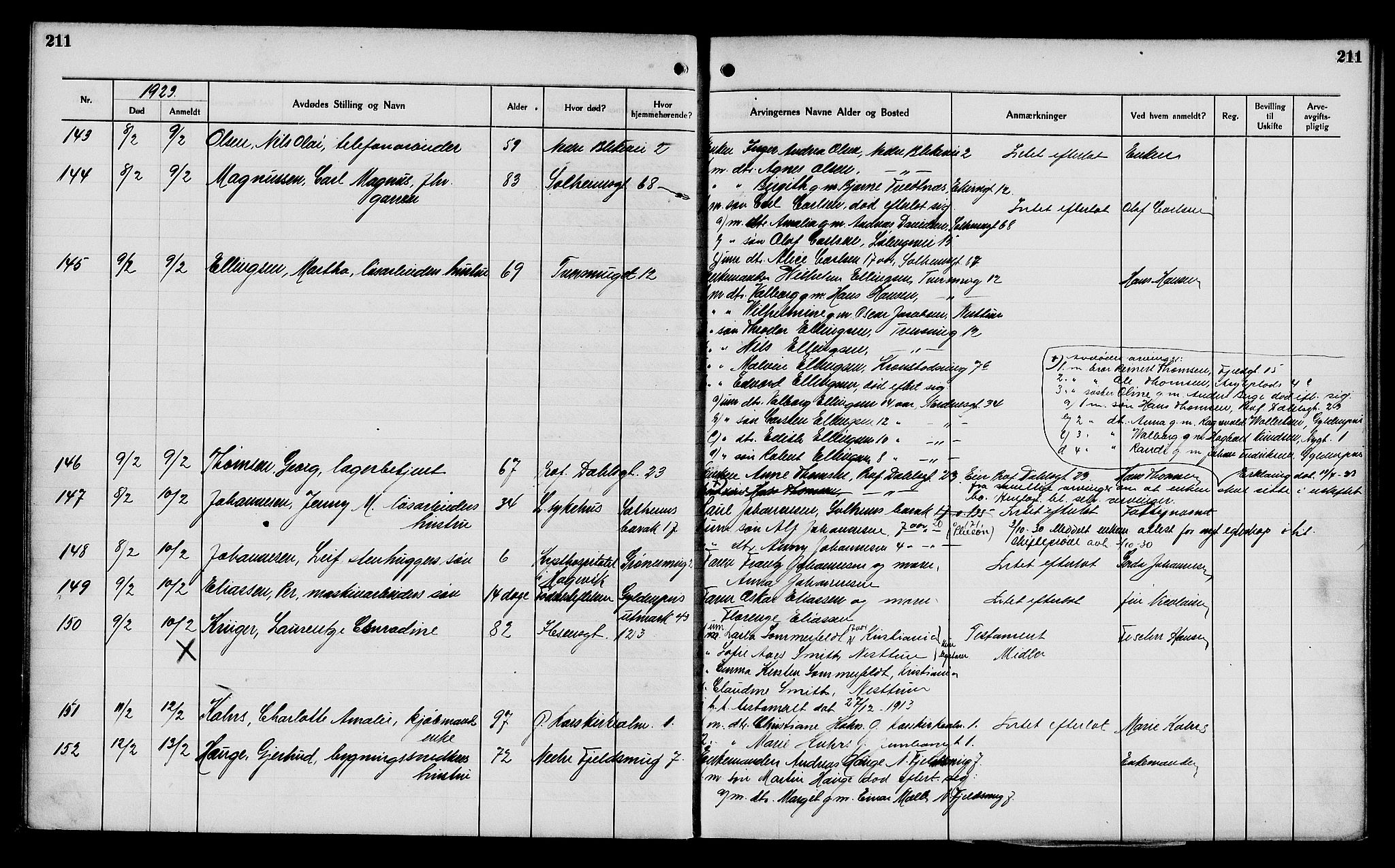 Byfogd og Byskriver i Bergen, AV/SAB-A-3401/06/06Na/L0014: Dødsfallsjournaler, 1921-1924, p. 211