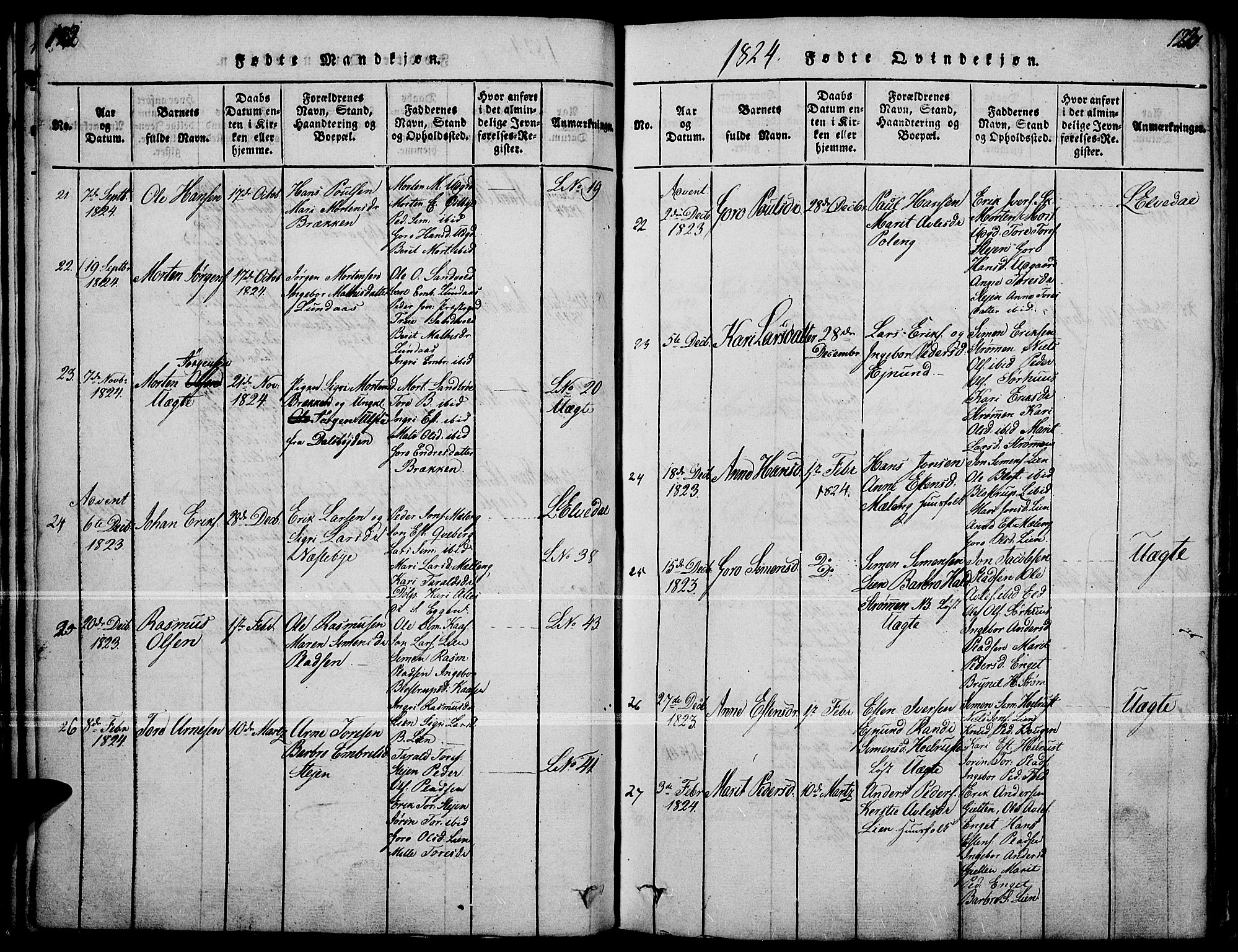 Tynset prestekontor, SAH/PREST-058/H/Ha/Haa/L0018: Parish register (official) no. 18, 1815-1829, p. 122-123