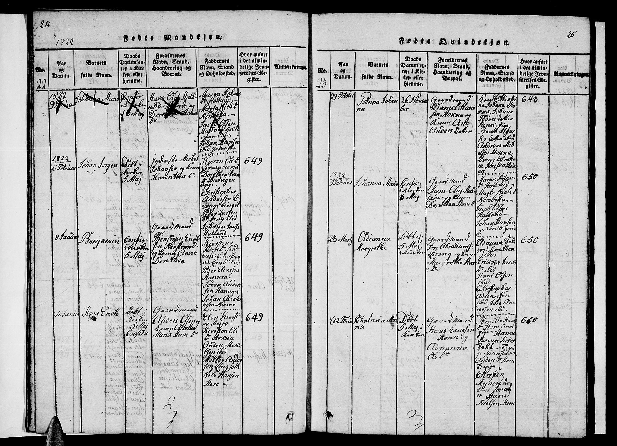 Ministerialprotokoller, klokkerbøker og fødselsregistre - Nordland, AV/SAT-A-1459/838/L0554: Parish register (copy) no. 838C01, 1820-1828, p. 24-25