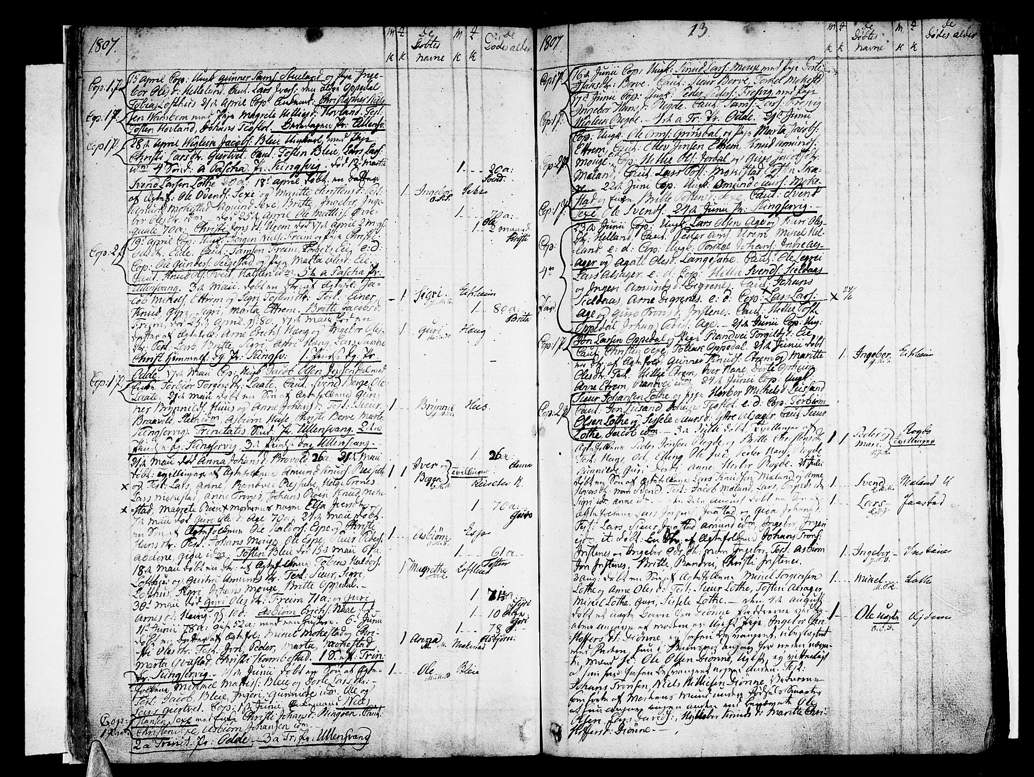 Ullensvang sokneprestembete, AV/SAB-A-78701/H/Haa: Parish register (official) no. A 8, 1804-1835, p. 13