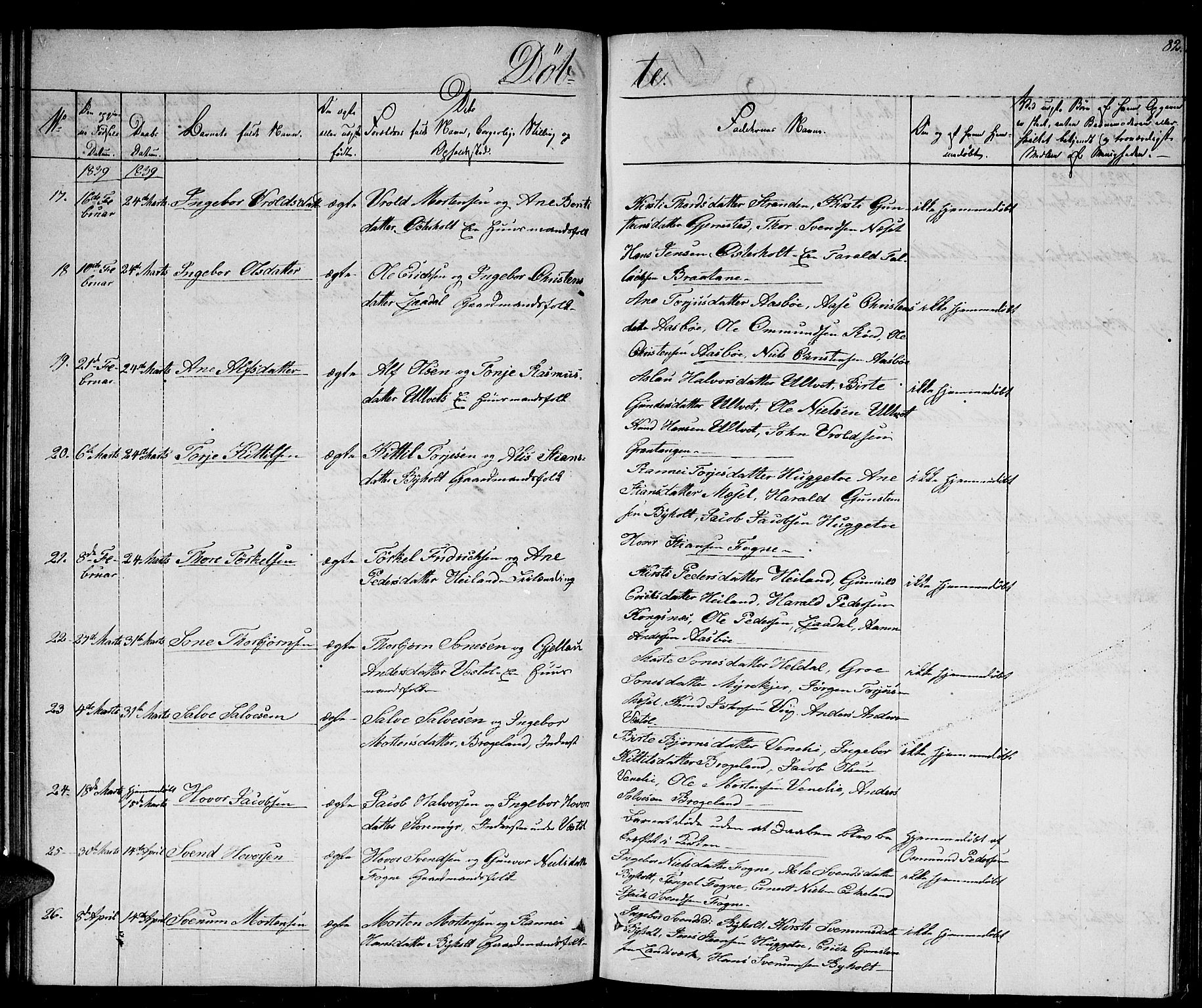 Gjerstad sokneprestkontor, AV/SAK-1111-0014/F/Fb/Fba/L0003: Parish register (copy) no. B 3, 1829-1844, p. 82