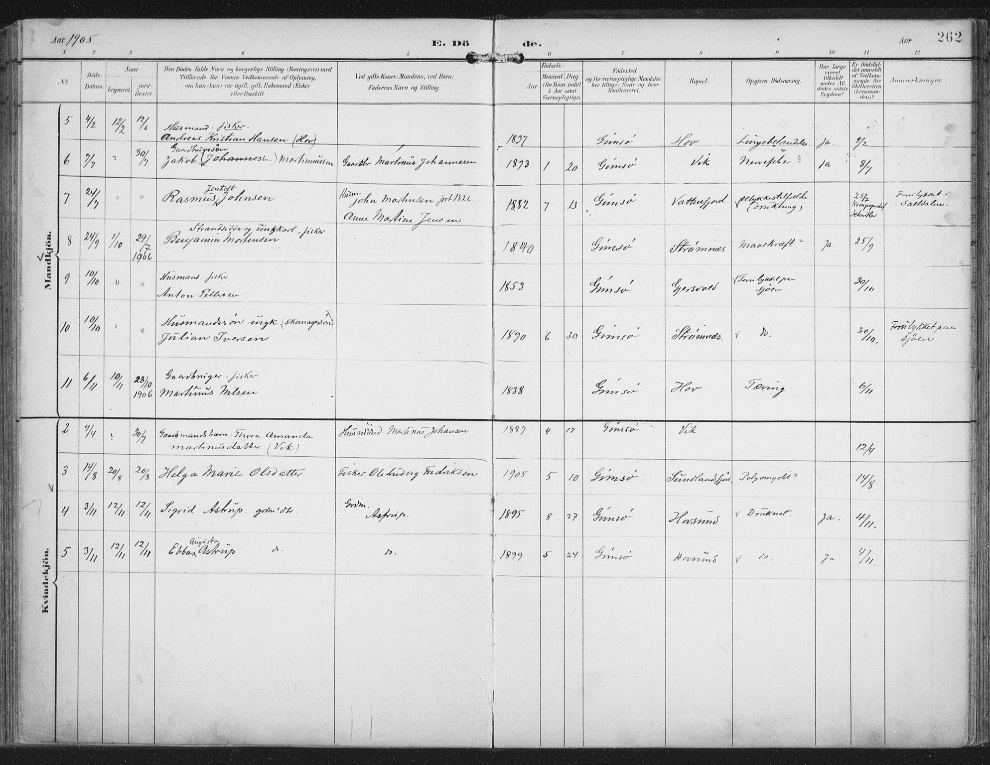 Ministerialprotokoller, klokkerbøker og fødselsregistre - Nordland, AV/SAT-A-1459/876/L1098: Parish register (official) no. 876A04, 1896-1915, p. 262