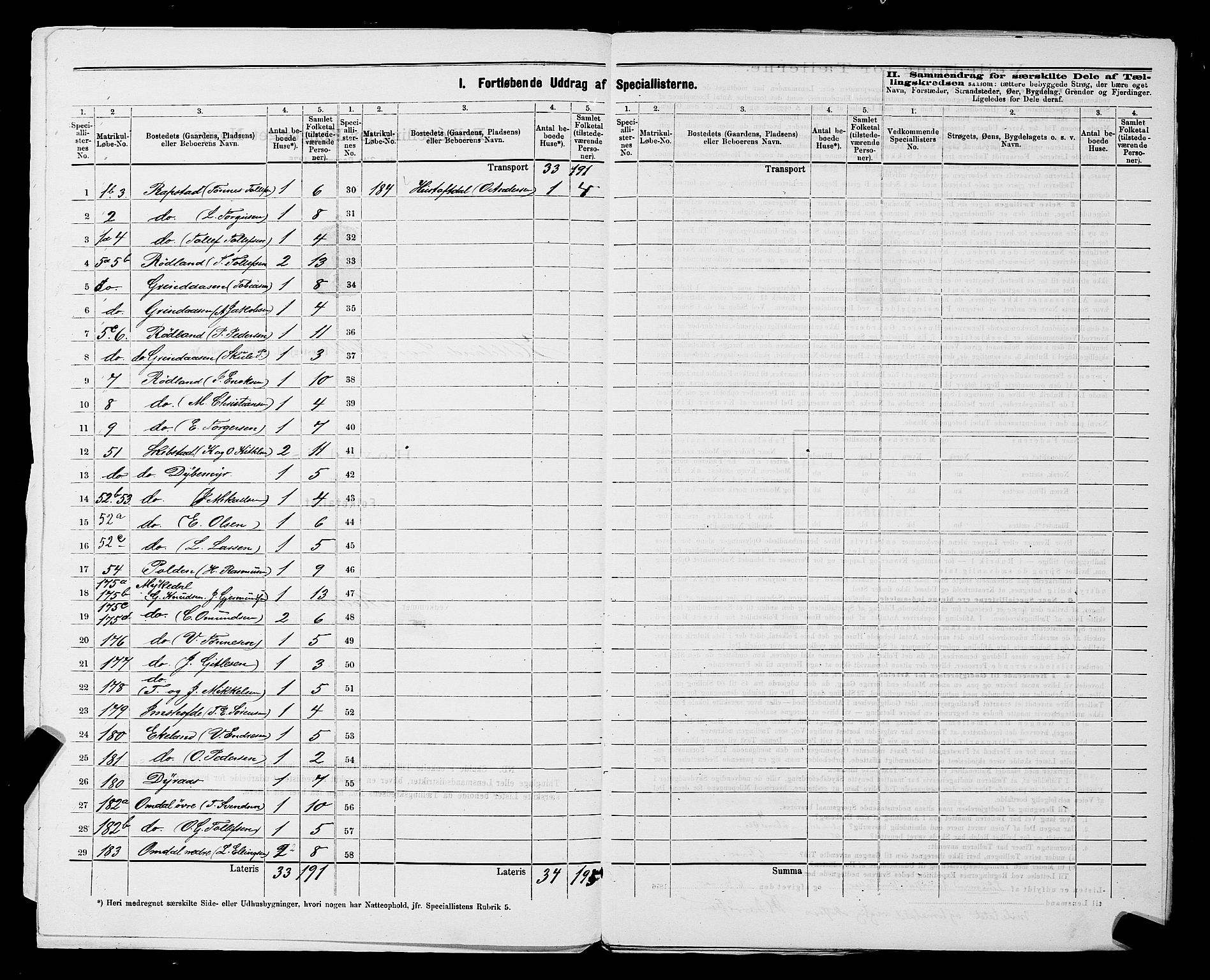 SAST, 1875 census for 1115P Helleland, 1875, p. 5