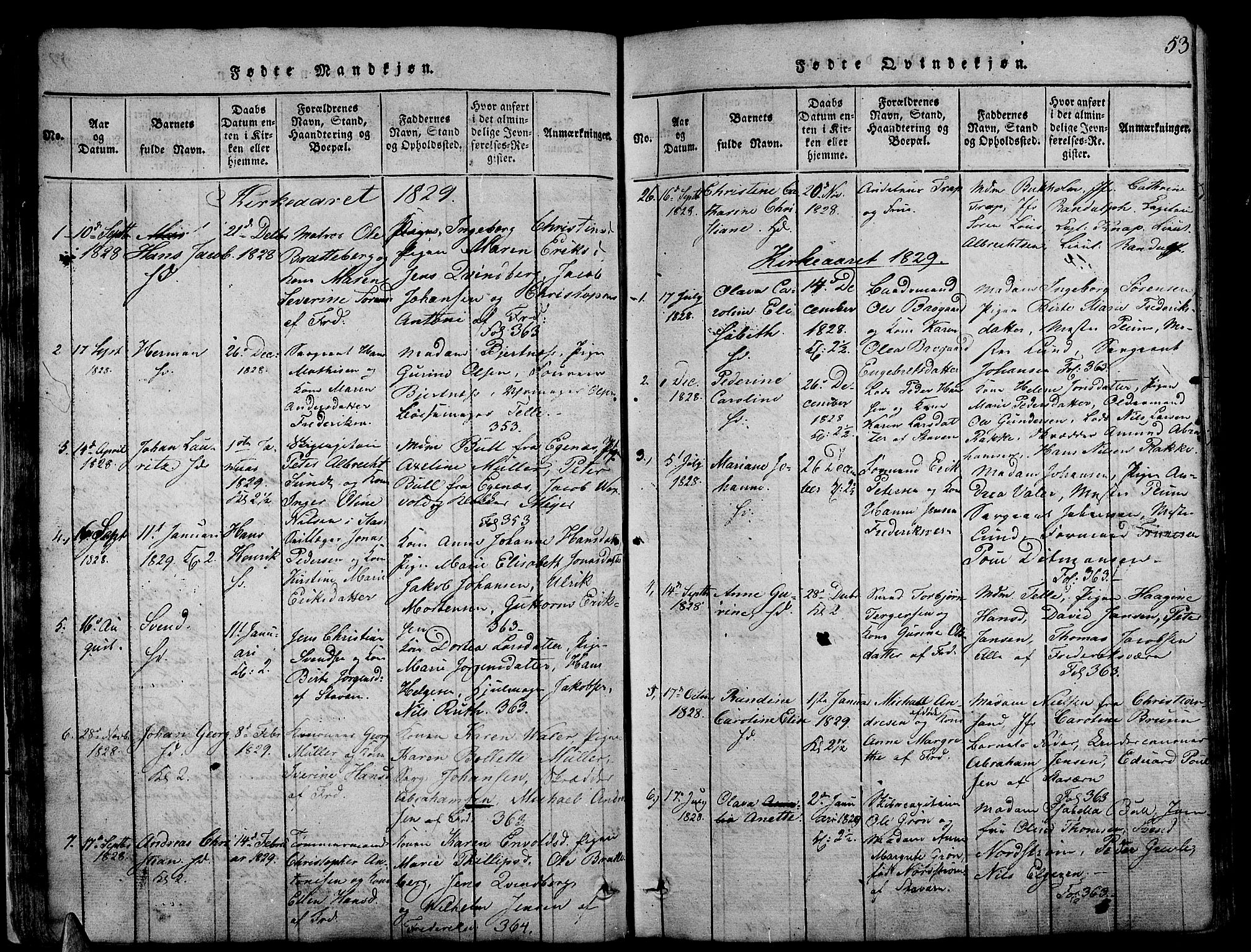 Stavern kirkebøker, AV/SAKO-A-318/G/Ga/L0001: Parish register (copy) no. 1, 1817-1841, p. 53